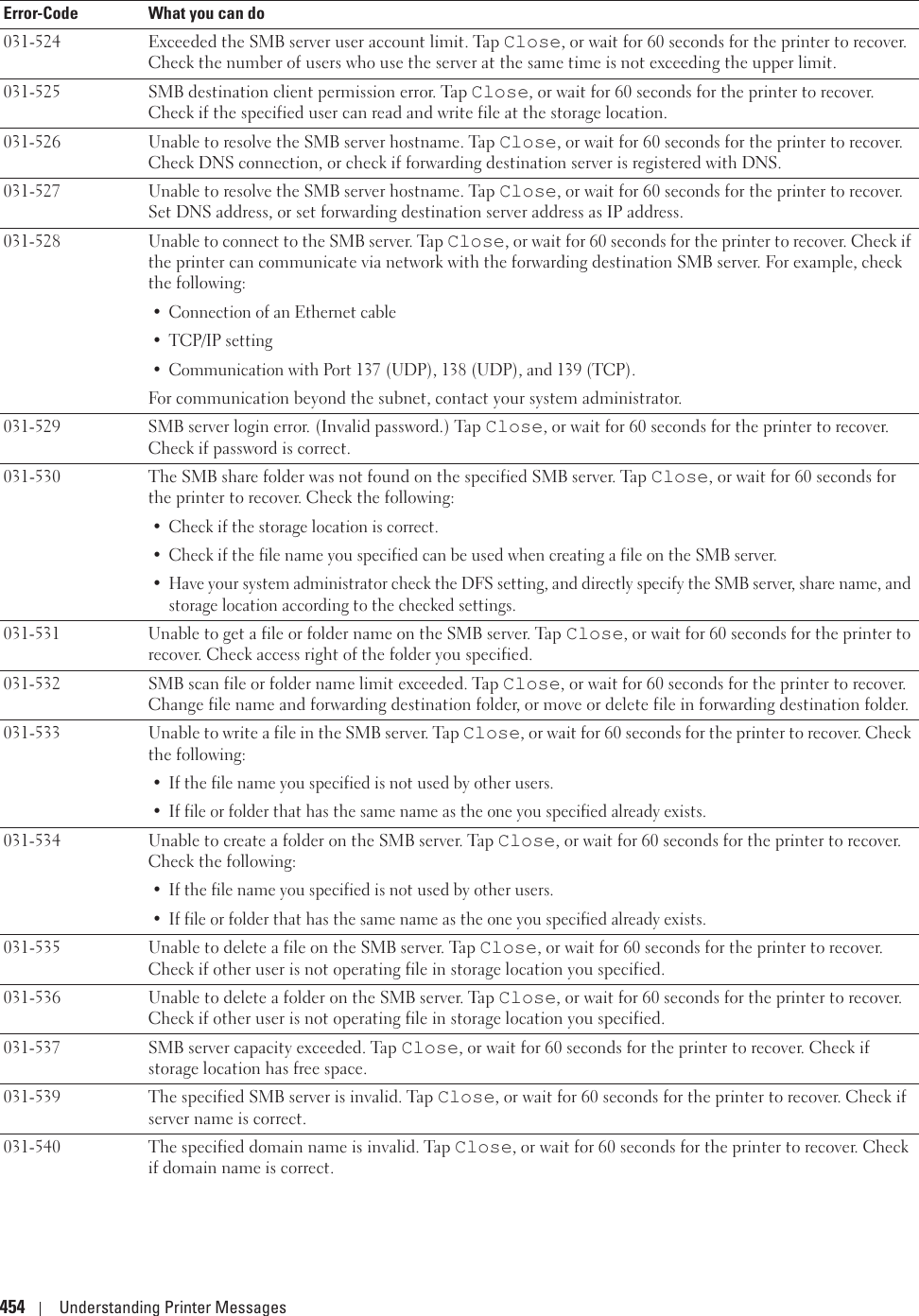 454 Understanding Printer Messages031-524 Exceeded the SMB server user account limit. Tap Close, or wait for 60 seconds for the printer to recover. Check the number of users who use the server at the same time is not exceeding the upper limit.031-525 SMB destination client permission error. Tap Close, or wait for 60 seconds for the printer to recover. Check if the specified user can read and write file at the storage location.031-526 Unable to resolve the SMB server hostname. Tap Close, or wait for 60 seconds for the printer to recover. Check DNS connection, or check if forwarding destination server is registered with DNS.031-527 Unable to resolve the SMB server hostname. Tap Close, or wait for 60 seconds for the printer to recover. Set DNS address, or set forwarding destination server address as IP address.031-528 Unable to connect to the SMB server. Tap Close, or wait for 60 seconds for the printer to recover. Check if the printer can communicate via network with the forwarding destination SMB server. For example, check the following:• Connection of an Ethernet cable• TCP/IP setting• Communication with Port 137 (UDP), 138 (UDP), and 139 (TCP).For communication beyond the subnet, contact your system administrator.031-529 SMB server login error. (Invalid password.) Tap Close, or wait for 60 seconds for the printer to recover. Check if password is correct.031-530 The SMB share folder was not found on the specified SMB server. Tap Close, or wait for 60 seconds for the printer to recover. Check the following:• Check if the storage location is correct.• Check if the file name you specified can be used when creating a file on the SMB server.• Have your system administrator check the DFS setting, and directly specify the SMB server, share name, and storage location according to the checked settings.031-531 Unable to get a file or folder name on the SMB server. Tap Close, or wait for 60 seconds for the printer to recover. Check access right of the folder you specified.031-532 SMB scan file or folder name limit exceeded. Tap Close, or wait for 60 seconds for the printer to recover. Change file name and forwarding destination folder, or move or delete file in forwarding destination folder.031-533 Unable to write a file in the SMB server. Tap Close, or wait for 60 seconds for the printer to recover. Check the following:• If the file name you specified is not used by other users.• If file or folder that has the same name as the one you specified already exists.031-534 Unable to create a folder on the SMB server. Tap Close, or wait for 60 seconds for the printer to recover. Check the following:• If the file name you specified is not used by other users.• If file or folder that has the same name as the one you specified already exists.031-535 Unable to delete a file on the SMB server. Tap Close, or wait for 60 seconds for the printer to recover. Check if other user is not operating file in storage location you specified.031-536 Unable to delete a folder on the SMB server. Tap Close, or wait for 60 seconds for the printer to recover. Check if other user is not operating file in storage location you specified.031-537 SMB server capacity exceeded. Tap Close, or wait for 60 seconds for the printer to recover. Check if storage location has free space.031-539 The specified SMB server is invalid. Tap Close, or wait for 60 seconds for the printer to recover. Check if server name is correct.031-540 The specified domain name is invalid. Tap Close, or wait for 60 seconds for the printer to recover. Check if domain name is correct.Error-Code What you can do