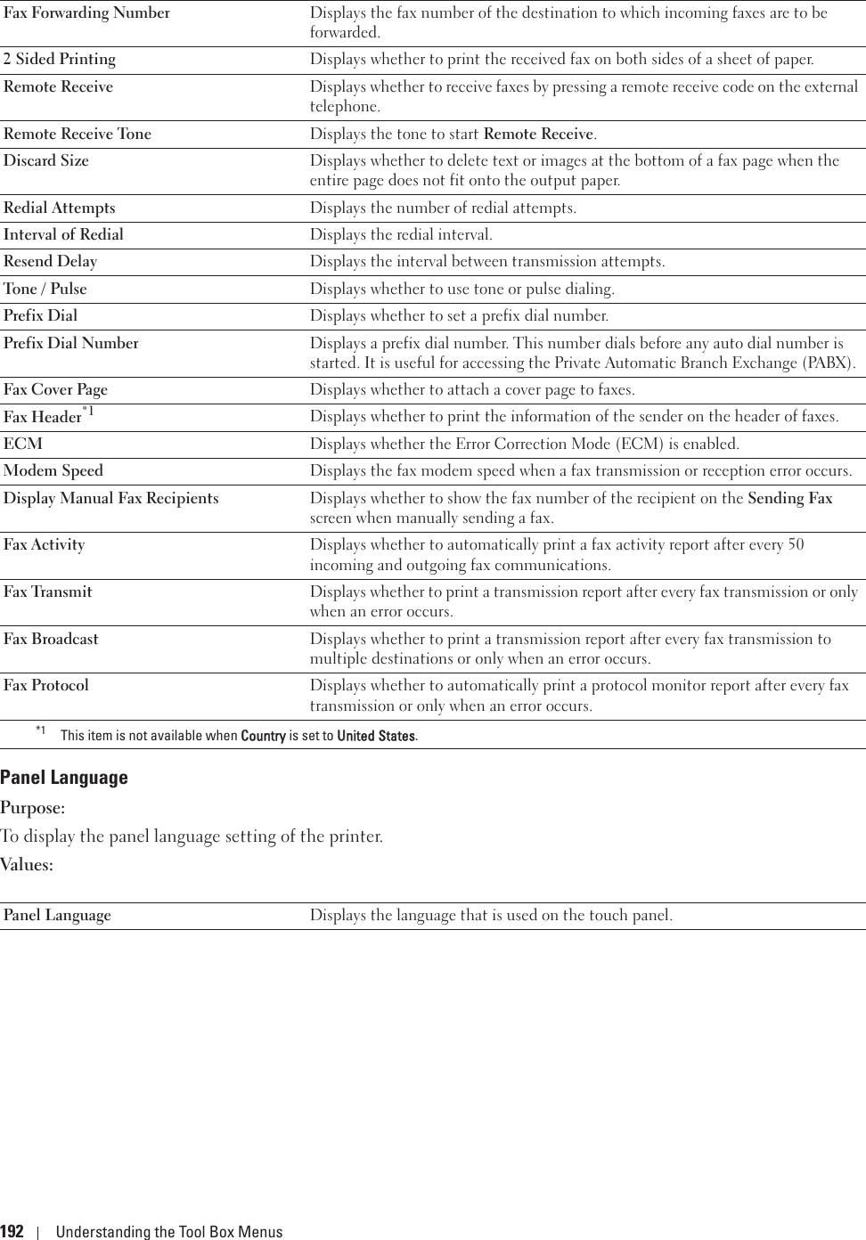 192 Understanding the Tool Box MenusPanel LanguagePurpose:To display the panel language setting of the printer.Values:Fax Forwarding Number Displays the fax number of the destination to which incoming faxes are to be forwarded.2 Sided Printing Displays whether to print the received fax on both sides of a sheet of paper.Remote Receive Displays whether to receive faxes by pressing a remote receive code on the external telephone.Remote Receive Tone Displays the tone to start Remote Receive.Discard Size Displays whether to delete text or images at the bottom of a fax page when the entire page does not fit onto the output paper.Redial Attempts Displays the number of redial attempts.Interval of Redial Displays the redial interval.Resend Delay Displays the interval between transmission attempts.Tone / Pulse Displays whether to use tone or pulse dialing.Prefix Dial Displays whether to set a prefix dial number.Prefix Dial Number Displays a prefix dial number. This number dials before any auto dial number is started. It is useful for accessing the Private Automatic Branch Exchange (PABX).Fax Cover Page Displays whether to attach a cover page to faxes.Fax Header*1 Displays whether to print the information of the sender on the header of faxes.ECM Displays whether the Error Correction Mode (ECM) is enabled.Modem Speed Displays the fax modem speed when a fax transmission or reception error occurs.Display Manual Fax Recipients Displays whether to show the fax number of the recipient on the Sending Fax screen when manually sending a fax. Fax Activity Displays whether to automatically print a fax activity report after every 50 incoming and outgoing fax communications.Fax Transmit Displays whether to print a transmission report after every fax transmission or only when an error occurs.Fax Broadcast Displays whether to print a transmission report after every fax transmission to multiple destinations or only when an error occurs.Fax Protocol Displays whether to automatically print a protocol monitor report after every fax transmission or only when an error occurs.*1  This item is not available when CCountry is set to UUnited States.Panel Language Displays the language that is used on the touch panel.
