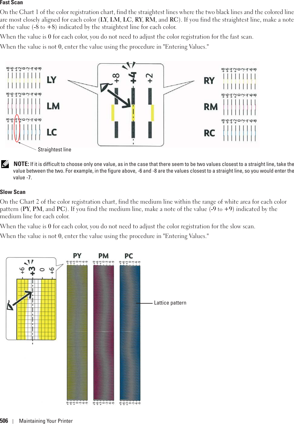 506 Maintaining Your PrinterFast ScanOn the Chart 1 of the color registration chart, find the straightest lines where the two black lines and the colored line are most closely aligned for each color (LY, LM, LC, RY, RM, and RC). If you find the straightest line, make a note of the value (-8 to +8) indicated by the straightest line for each color.When the value is 0 for each color, you do not need to adjust the color registration for the fast scan.When the value is not 0, enter the value using the procedure in &quot;Entering Values.&quot; NOTE: If it is difficult to choose only one value, as in the case that there seem to be two values closest to a straight line, take the value between the two. For example, in the figure above, -6 and -8 are the values closest to a straight line, so you would enter the value -7. Slow ScanOn the Chart 2 of the color registration chart, find the medium line within the range of white area for each color pattern (PY, PM, and PC). If you find the medium line, make a note of the value (-9 to +9) indicated by the medium line for each color.When the value is 0 for each color, you do not need to adjust the color registration for the slow scan.When the value is not 0, enter the value using the procedure in &quot;Entering Values.&quot;Straightest lineLattice pattern