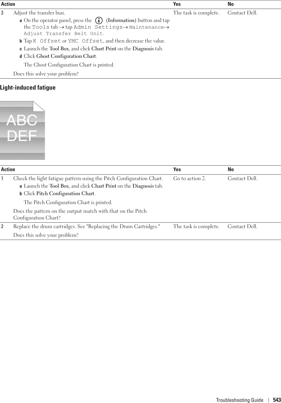 Troubleshooting Guide 543Light-induced fatigue3Adjust the transfer bias.aOn the operator panel, press the   (Information) button and tap the Tools tab o tap Admin SettingsoMaintenanceoAdjust Transfer Belt Unit. bTa p K Offset or YMC Offset, and then decrease the value.cLaunch the Tool Box, and click Chart Print on the Diagnosis tab.dClick Ghost Configuration Chart.The Ghost Configuration Chart is printed.Does this solve your problem?The task is complete. Contact Dell.Action Yes No1Check the light fatigue pattern using the Pitch Configuration Chart.aLaunch the Tool Box, and click Chart Print on the Diagnosis tab.bClick Pitch Configuration Chart.The Pitch Configuration Chart is printed.Does the pattern on the output match with that on the Pitch Configuration Chart?Go to action 2. Contact Dell.2Replace the drum cartridges. See &quot;Replacing the Drum Cartridges.&quot;Does this solve your problem?The task is complete. Contact Dell.Action Yes No