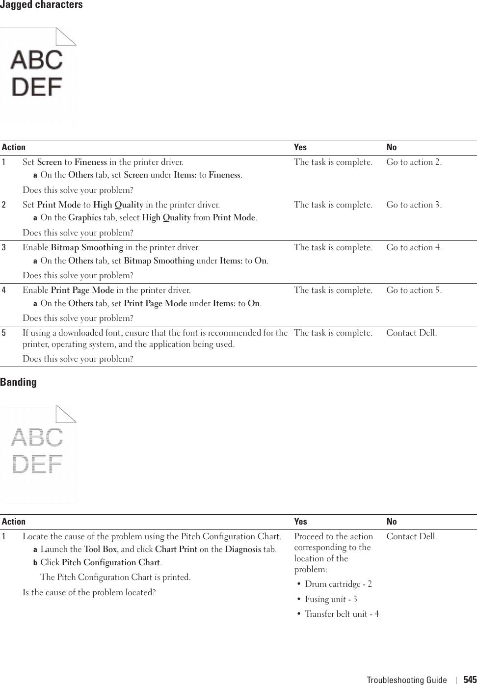 Troubleshooting Guide 545Jagged charactersBandingAction Yes No1Set Screen to Fineness in the printer driver.aOn the Others tab, set Screen under Items: to Fineness.Does this solve your problem?The task is complete. Go to action 2.2Set Print Mode to High Quality in the printer driver.aOn the Graphics tab, select High Quality from Print Mode. Does this solve your problem?The task is complete. Go to action 3.3Enable Bitmap Smoothing in the printer driver.aOn the Others tab, set Bitmap Smoothing under Items: to On.Does this solve your problem?The task is complete. Go to action 4.4Enable Print Page Mode in the printer driver.aOn the Others tab, set Print Page Mode under Items: to On.Does this solve your problem?The task is complete. Go to action 5.5If using a downloaded font, ensure that the font is recommended for the printer, operating system, and the application being used.Does this solve your problem?The task is complete. Contact Dell.Action Yes No1Locate the cause of the problem using the Pitch Configuration Chart.aLaunch the Tool Box, and click Chart Print on the Diagnosis tab.bClick Pitch Configuration Chart.The Pitch Configuration Chart is printed.Is the cause of the problem located?Proceed to the action corresponding to the location of the problem:• Drum cartridge - 2• Fusing unit - 3• Transfer belt unit - 4Contact Dell.