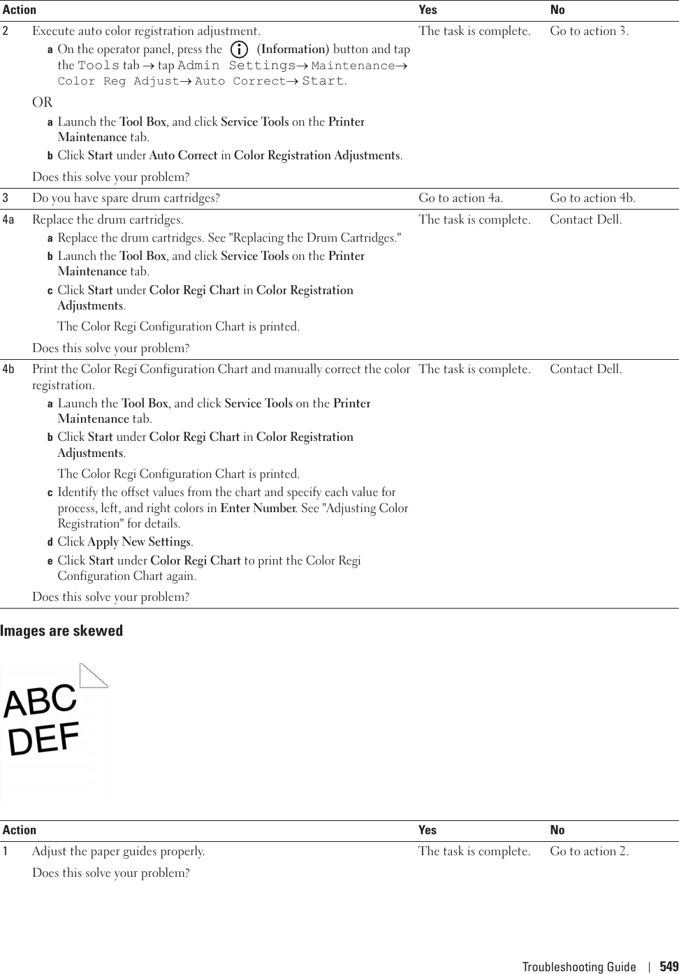 Troubleshooting Guide 549Images are skewed2Execute auto color registration adjustment.aOn the operator panel, press the   (Information) button and tap the Tools tab o tap Admin Settingso Maintenanceo Color Reg Adjusto Auto Correcto Start.ORaLaunch the Tool Box, and click Service Tools on the Printer Maintenance tab.bClick Start under Auto Correct in Color Registration Adjustments.Does this solve your problem?The task is complete. Go to action 3.3Do you have spare drum cartridges? Go to action 4a. Go to action 4b.4a Replace the drum cartridges. aReplace the drum cartridges. See &quot;Replacing the Drum Cartridges.&quot;bLaunch the Tool Box, and click Service Tools on the Printer Maintenance tab.cClick Start under Color Regi Chart in Color Registration Adjustments.The Color Regi Configuration Chart is printed.Does this solve your problem?The task is complete. Contact Dell.4b Print the Color Regi Configuration Chart and manually correct the color registration. aLaunch the Tool Box, and click Service Tools on the Printer Maintenance tab.bClick Start under Color Regi Chart in Color Registration Adjustments.The Color Regi Configuration Chart is printed.cIdentify the offset values from the chart and specify each value for process, left, and right colors in Enter Number. See &quot;Adjusting Color Registration&quot; for details.dClick Apply New Settings.eClick Start under Color Regi Chart to print the Color Regi Configuration Chart again.Does this solve your problem?The task is complete. Contact Dell.Action Yes No1Adjust the paper guides properly.Does this solve your problem?The task is complete. Go to action 2.Action Yes No