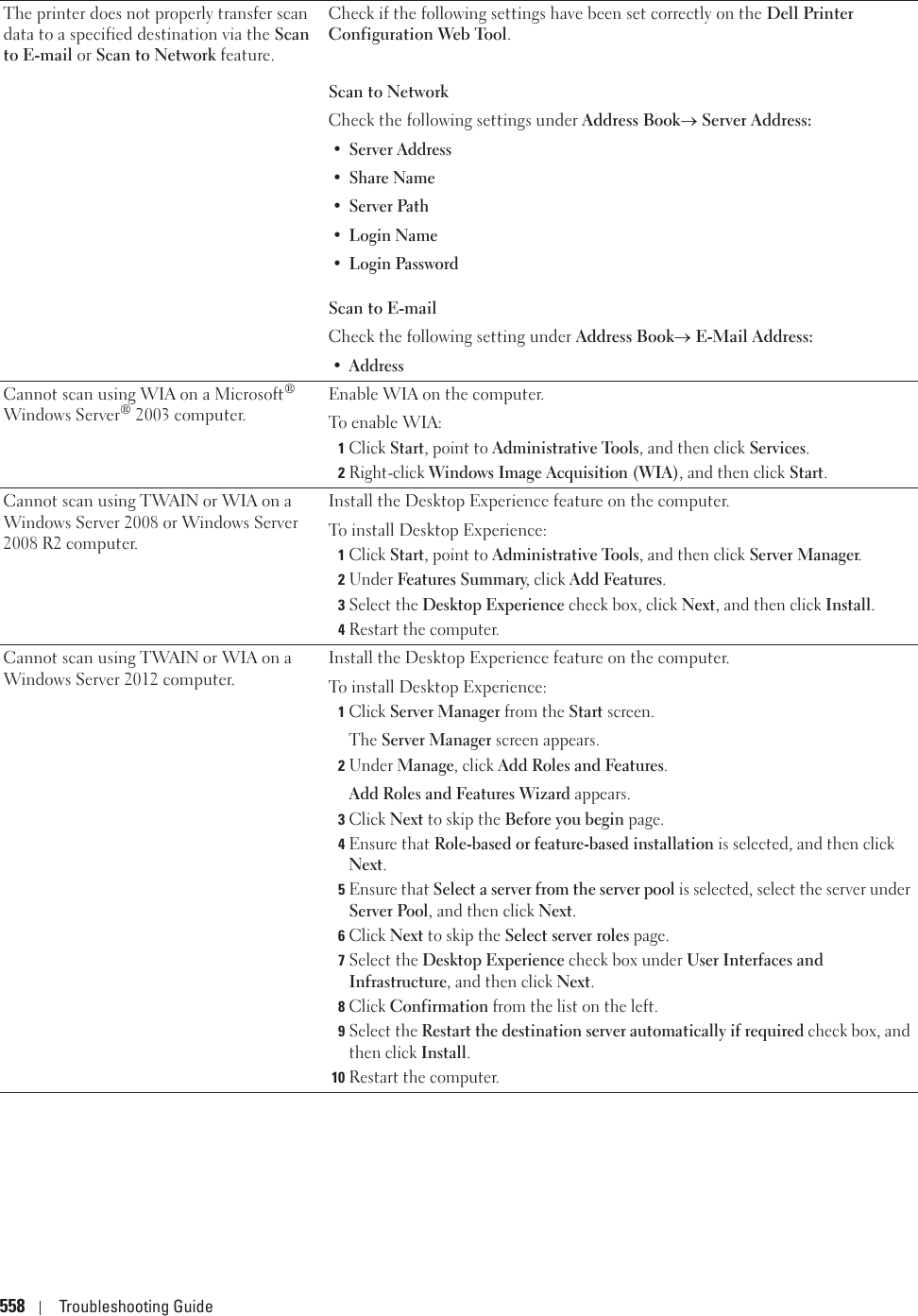 558 Troubleshooting GuideThe printer does not properly transfer scan data to a specified destination via the Scan to E-mail or Scan to Network feature.Check if the following settings have been set correctly on the Dell Printer Configuration Web Tool.Scan to NetworkCheck the following settings under Address BookoServer Address:• Server Address•Share Name•Server Path•Login Name•Login PasswordScan to E-mailCheck the following setting under Address BookoE-Mail Address:•AddressCannot scan using WIA on a Microsoft® Windows Server® 2003 computer.Enable WIA on the computer.To enab le WIA:1Click Start, point to Administrative Tools, and then click Services.2Right-click Windows Image Acquisition (WIA), and then click Start.Cannot scan using TWAIN or WIA on a Windows Server 2008 or Windows Server 2008 R2 computer.Install the Desktop Experience feature on the computer.To install Desktop Experience:1Click Start, point to Administrative Tools, and then click Server Manager.2Under Features Summary, click Add Features.3Select the Desktop Experience check box, click Next, and then click Install.4Restart the computer.Cannot scan using TWAIN or WIA on a Windows Server 2012 computer.Install the Desktop Experience feature on the computer.To install Desktop Experience:1Click Server Manager from the Start screen.The Server Manager screen appears.2Under Manage, click Add Roles and Features.Add Roles and Features Wizard appears.3Click Next to skip the Before you begin page.4Ensure that Role-based or feature-based installation is selected, and then click Next.5Ensure that Select a server from the server pool is selected, select the server under Server Pool, and then click Next.6Click Next to skip the Select server roles page.7Select the Desktop Experience check box under User Interfaces and Infrastructure, and then click Next.8Click Confirmation from the list on the left.9Select the Restart the destination server automatically if required check box, and then click Install.10Restart the computer.