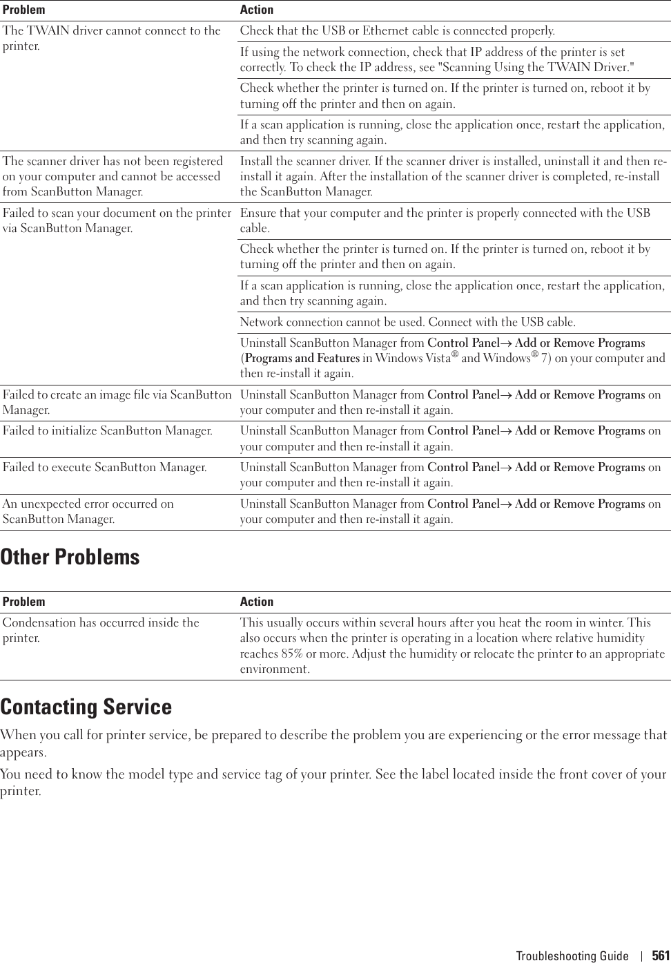 Troubleshooting Guide 561Other ProblemsContacting ServiceWhen you call for printer service, be prepared to describe the problem you are experiencing or the error message that appears.You need to know the model type and service tag of your printer. See the label located inside the front cover of your printer.The TWAIN driver cannot connect to the printer.Check that the USB or Ethernet cable is connected properly.If using the network connection, check that IP address of the printer is set correctly. To check the IP address, see &quot;Scanning Using the TWAIN Driver.&quot;Check whether the printer is turned on. If the printer is turned on, reboot it by turning off the printer and then on again.If a scan application is running, close the application once, restart the application, and then try scanning again.The scanner driver has not been registered on your computer and cannot be accessed from ScanButton Manager. Install the scanner driver. If the scanner driver is installed, uninstall it and then re-install it again. After the installation of the scanner driver is completed, re-install the ScanButton Manager.Failed to scan your document on the printer via ScanButton Manager.Ensure that your computer and the printer is properly connected with the USB cable.Check whether the printer is turned on. If the printer is turned on, reboot it by turning off the printer and then on again.If a scan application is running, close the application once, restart the application, and then try scanning again.Network connection cannot be used. Connect with the USB cable.Uninstall ScanButton Manager from Control Panelo Add or Remove Programs (Programs and Features in Windows Vista® and Windows® 7) on your computer and then re-install it again.Failed to create an image file via ScanButton Manager.Uninstall ScanButton Manager from Control Panelo Add or Remove Programs on your computer and then re-install it again.Failed to initialize ScanButton Manager.Uninstall ScanButton Manager from Control Panelo Add or Remove Programs on your computer and then re-install it again.Failed to execute ScanButton Manager.Uninstall ScanButton Manager from Control Panelo Add or Remove Programs on your computer and then re-install it again.An unexpected error occurred on ScanButton Manager.Uninstall ScanButton Manager from Control Panelo Add or Remove Programs on your computer and then re-install it again.Problem ActionCondensation has occurred inside the printer.This usually occurs within several hours after you heat the room in winter. This also occurs when the printer is operating in a location where relative humidity reaches 85% or more. Adjust the humidity or relocate the printer to an appropriate environment.Problem Action