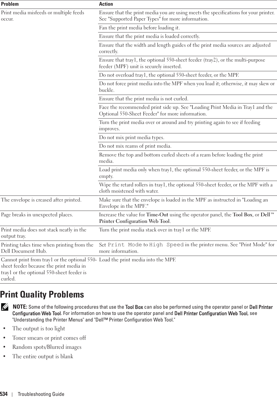 534 Troubleshooting GuidePrint Quality Problems NOTE: Some of the following procedures that use the TTool Box can also be performed using the operator panel or DDell Printer Configuration Web Tool. For information on how to use the operator panel and DDell Printer Configuration Web Tool, see &quot;Understanding the Printer Menus&quot; and &quot;Dell™ Printer Configuration Web Tool.&quot;• The output is too light• Toner smears or print comes off• Random spots/Blurred images• The entire output is blankPrint media misfeeds or multiple feeds occur.Ensure that the print media you are using meets the specifications for your printer. See &quot;Supported Paper Types&quot; for more information.Fan the print media before loading it.Ensure that the print media is loaded correctly.Ensure that the width and length guides of the print media sources are adjusted correctly.Ensure that tray1, the optional 550-sheet feeder (tray2), or the multi-purpose feeder (MPF) unit is securely inserted.Do not overload tray1, the optional 550-sheet feeder, or the MPF.Do not force print media into the MPF when you load it; otherwise, it may skew or buckle.Ensure that the print media is not curled.Face the recommended print side up. See &quot;Loading Print Media in Tray1 and the Optional 550-Sheet Feeder&quot; for more information.Turn the print media over or around and try printing again to see if feeding improves.Do not mix print media types.Do not mix reams of print media.Remove the top and bottom curled sheets of a ream before loading the print media.Load print media only when tray1, the optional 550-sheet feeder, or the MPF is empty.Wipe the retard rollers in tray1, the optional 550-sheet feeder, or the MPF with a cloth moistened with water.The envelope is creased after printed. Make sure that the envelope is loaded in the MPF as instructed in &quot;Loading an Envelope in the MPF.&quot;Page breaks in unexpected places. Increase the value for Time-Out using the operator panel, the Tool Box, or Dell™ Printer Configuration Web Tool. Print media does not stack neatly in the output tray.Turn the print media stack over in tray1 or the MPF.Printing takes time when printing from the Dell Document Hub.Set Print Mode to High Speed in the printer menu. See &quot;Print Mode&quot; for more information.Cannot print from tray1 or the optional 550-sheet feeder because the print media in tray1 or the optional 550-sheet feeder is curled.Load the print media into the MPF.Problem Action