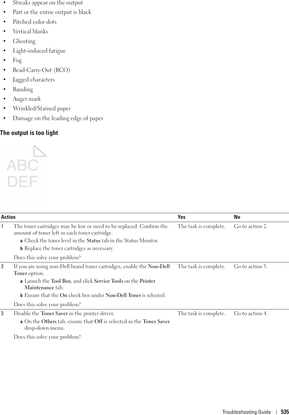 Troubleshooting Guide 535• Streaks appear on the output• Part or the entire output is black• Pitched color dots• Vertical blanks•Ghosting• Light-induced fatigue•Fog• Bead-Carry-Out (BCO)• Jagged characters•Banding• Auger mark• Wrinkled/Stained paper• Damage on the leading edge of paperThe output is too lightAction Yes No1The toner cartridges may be low or need to be replaced. Confirm the amount of toner left in each toner cartridge. aCheck the toner level in the Status tab in the Status Monitor.bReplace the toner cartridges as necessary.Does this solve your problem?The task is complete. Go to action 2.2If you are using non-Dell brand toner cartridges, enable the Non-Dell Toner option.aLaunch the Tool Box, and click Service Tools on the Printer Maintenance tab.bEnsure that the On check box under Non-Dell Toner is selected.Does this solve your problem?The task is complete. Go to action 3.3Disable the Toner Saver in the printer driver.aOn the Others tab, ensure that Off is selected in the Toner Saver  drop-down menu.Does this solve your problem?The task is complete. Go to action 4.