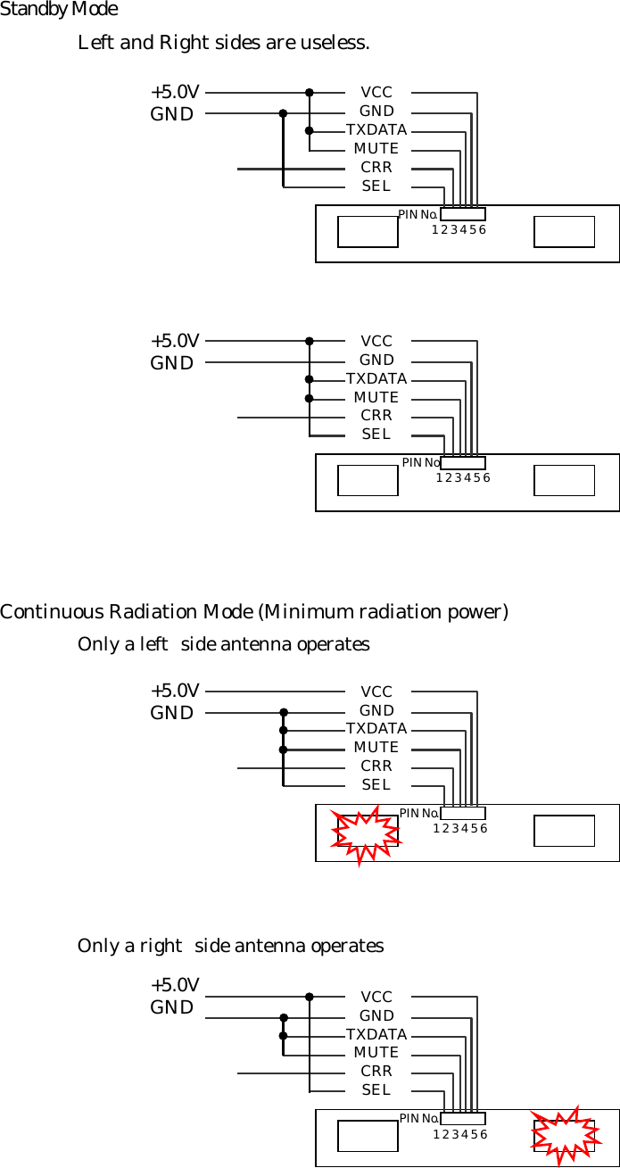 Standby Mode Left and Right sides are useless.                 Continuous Radiation Mode (Minimum radiation power) Only a left side antenna operates          Only a right side antenna operates         +5.0V GND  VCC GND TXDATA MUTE CRR SEL +5.0V GND  VCC GND TXDATA MUTE CRR SEL 123456 PIN No. 123456 PIN No. +5.0V GND VCC GND TXDATA MUTE CRR SEL 123456 PIN No. +5.0V GND VCC GND TXDATA MUTE CRR SEL 123456 PIN No. 