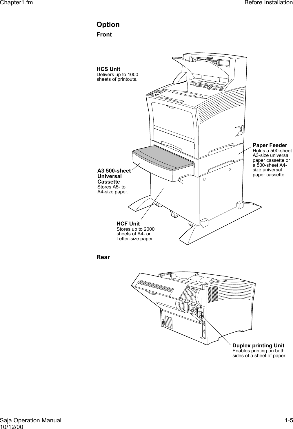 Saja Operation Manual 1-510/12/00Chapter1.fm Before InstallationOptionFrontRearHCS UnitDelivers up to 1000 sheets of printouts.Paper FeederHolds a 500-sheet A3-size universal paper cassette or a 500-sheet A4-size universal paper cassette.HCF UnitStores up to 2000 sheets of A4- or Letter-size paper.A3 500-sheet Universal CassetteStores A5- to A4-size paper.Duplex printing UnitEnables printing on both sides of a sheet of paper.