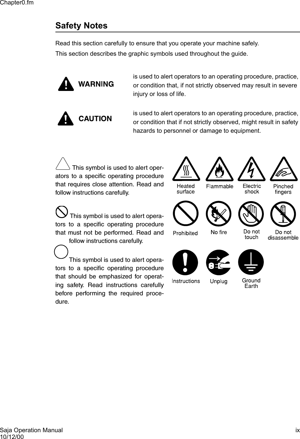 Saja Operation Manual ix10/12/00Chapter0.fmSafety NotesRead this section carefully to ensure that you operate your machine safely.This section describes the graphic symbols used throughout the guide.is used to alert operators to an operating procedure, practice, or condition that, if not strictly observed may result in severe injury or loss of life.is used to alert operators to an operating procedure, practice, or condition that if not strictly observed, might result in safety hazards to personnel or damage to equipment. This symbol is used to alert oper-ators to a specific operating procedurethat requires close attention. Read andfollow instructions carefully. This symbol is used to alert opera-tors to a specific operating procedurethat must not be performed. Read andfollow instructions carefully.This symbol is used to alert opera-tors to a specific operating procedurethat should be emphasized for operat-ing safety. Read instructions carefullybefore performing the required proce-dure.