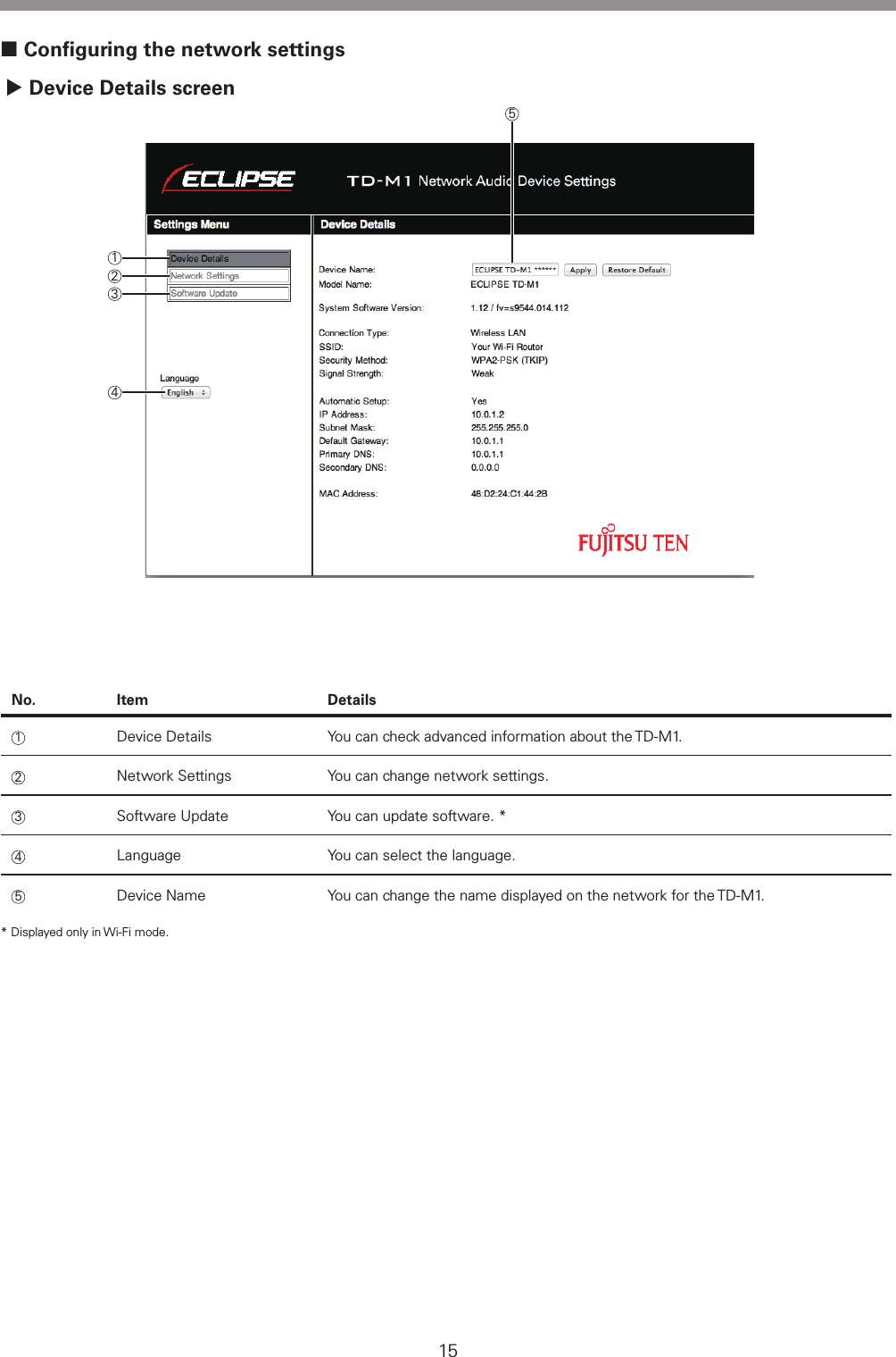 15No. Item Details1Device Details You can check advanced information about the TD-M1.2Network Settings You can change network settings.3Software Update You can update software. *4Language You can select the language.5Device Name You can change the name displayed on the network for the TD-M1.* Displayed only in Wi-Fi mode. Conﬁguring the network settings Device Details screen12345