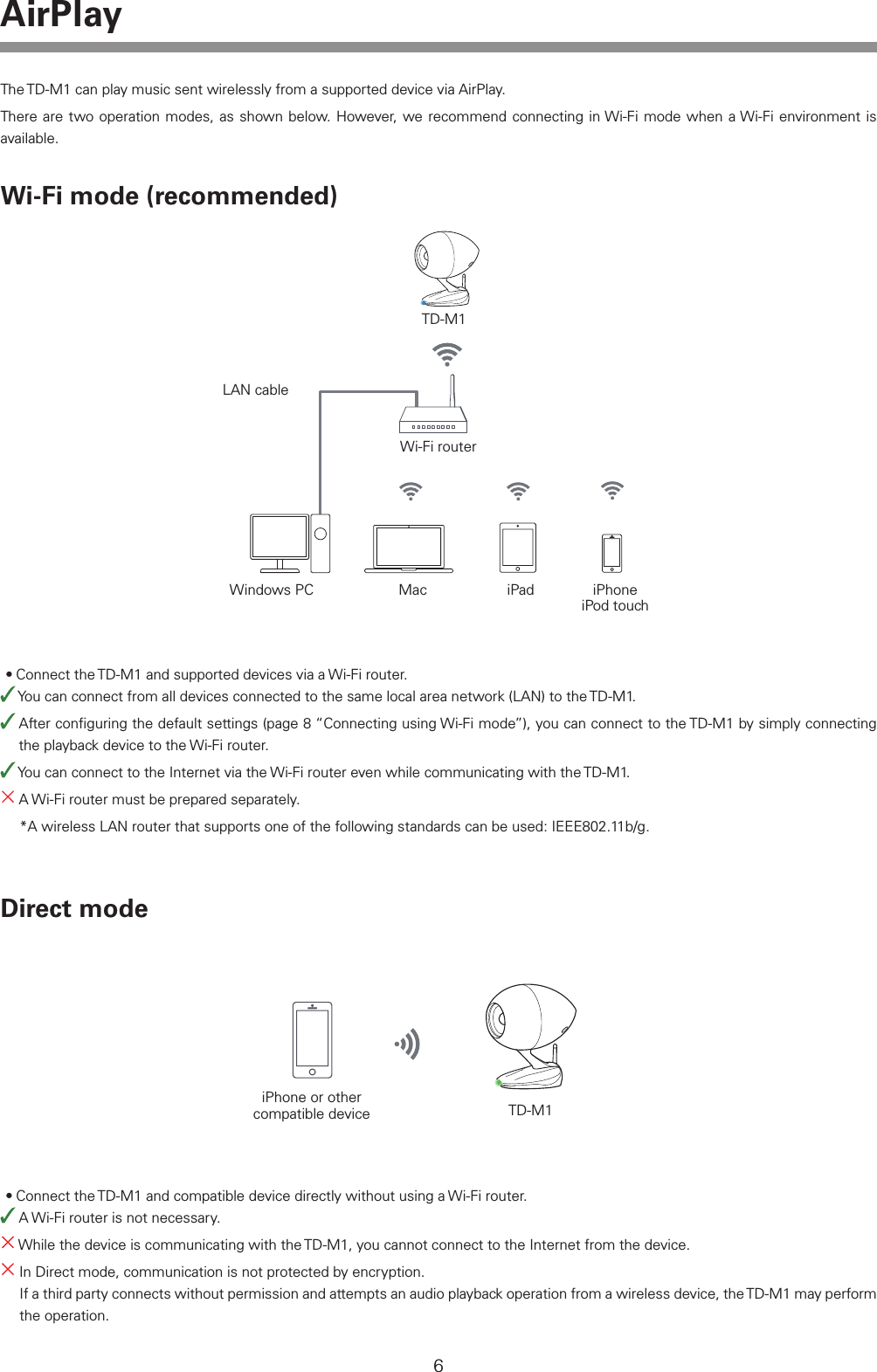 6AirPlayThe TD-M1 can play music sent wirelessly from a supported device via AirPlay.There are two operation modes, as shown below. However, we recommend connecting in Wi-Fi mode when a Wi-Fi environment is available.Wi-Fi mode (recommended)Direct mode&bull;Connect the TD-M1 and supported devices via a Wi-Fi router. You can connect from all devices connected to the same local area network (LAN) to the TD-M1.  After conﬁguring the default settings (page 8 &ldquo;Connecting using Wi-Fi mode&rdquo;), you can connect to the TD-M1 by simply connecting the playback device to the Wi-Fi router. You can connect to the Internet via the Wi-Fi router even while communicating with the TD-M1. A Wi-Fi router must be prepared separately.*A wireless LAN router that supports one of the following standards can be used: IEEE802.11b/g.&bull;Connect the TD-M1 and compatible device directly without using a Wi-Fi router. A Wi-Fi router is not necessary. While the device is communicating with the TD-M1, you cannot connect to the Internet from the device. In Direct mode, communication is not protected by encryption.If a third party connects without permission and attempts an audio playback operation from a wireless device, the TD-M1 may perform the operation.TD-M1LAN cableWi-Fi routerWindows PC Mac iPad iPhone iPod touchTD-M1iPhone or other compatible device