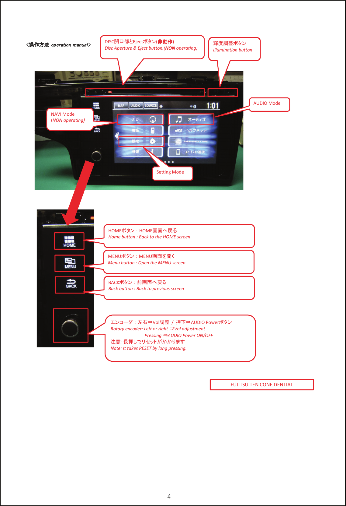 <<操作方法 operation manual>FUJITSU TEN CONFIDENTIALDISC開口部とEjectボタン(非動作)Disc Aperture &amp; Eject button.(NON operating)輝度調整ボタンIllumination buttonHOMEボタン ： HOME画面へ戻るHome button : Back to the HOME screenMENUボタン ： MENU画面を開くMenu button : Open the MENU screenBACKボタン ： 前画面へ戻るBack button : Back to previous screenエンコーダ ： 左右&rArr;Vol調整 /  押下&rArr;AUDIO PowerボタンRotary encoder: Left or right &rArr;Vol adjustmentPressing &rArr;AUDIO Power ON/OFF注意：長押しでリセットがかかりますNote: It takes RESET by long pressing.AUDIO ModeNAVI Mode(NON operating)Setting Mode4