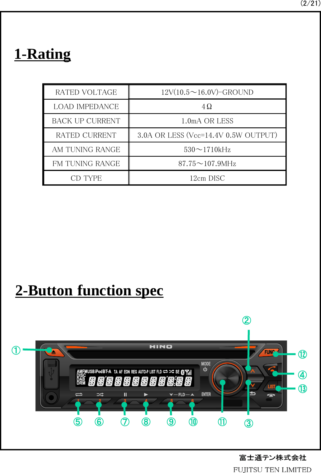 1-RatingRATED VOLTAGELOAD IMPEDANCEBACK UP CURRENTRATED CURRENTAM TUNING RANGECD TYPE12V(10.5～16.0V)-GROUND4&Omega;1.0mA OR LESS3.0A OR LESS (Vcc=14.4V 0.5W OUTPUT)530～1710kHz87.75～107.9MHz12cm DISCFM TUNING RANGE(2/21)2-Button function spec⑨①②③④⑤⑥⑦⑧ ⑩⑪⑫⑬