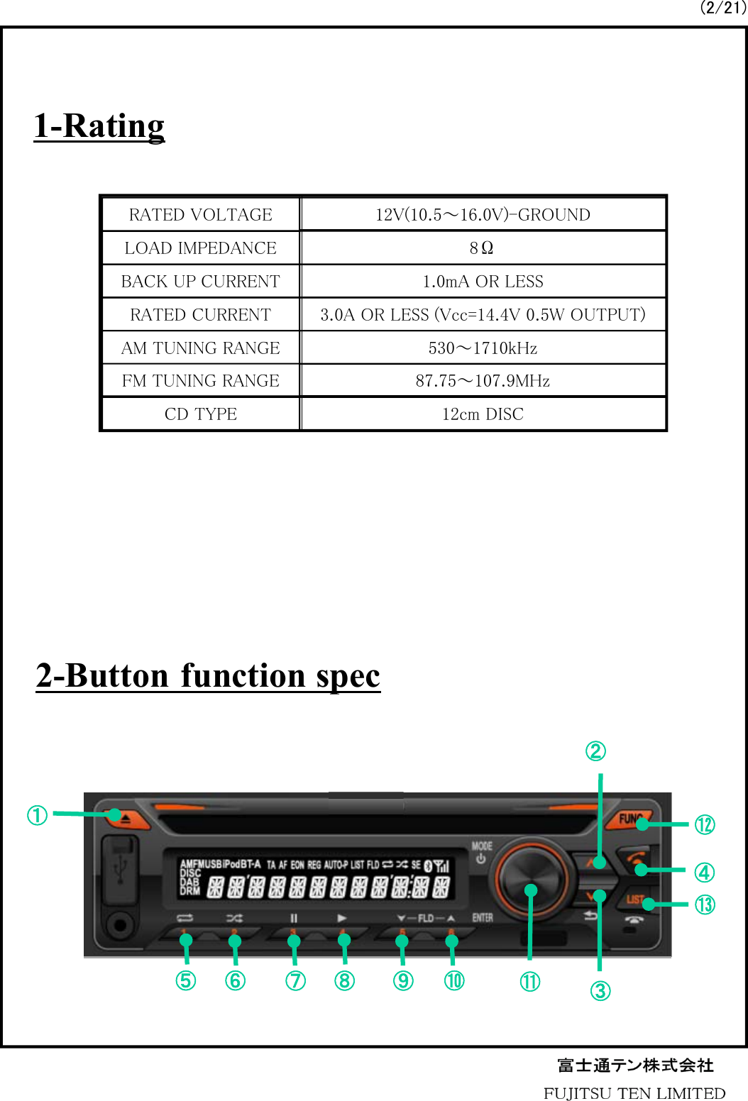 1-RatingRATED VOLTAGELOAD IMPEDANCEBACK UP CURRENTRATED CURRENTAM TUNING RANGECD TYPE12V(10.5～16.0V)-GROUND8&Omega;1.0mA OR LESS3.0A OR LESS (Vcc=14.4V 0.5W OUTPUT)530～1710kHz87.75～107.9MHz12cm DISCFM TUNING RANGE(2/21)2-Button function spec⑨①②③④⑤⑥⑦⑧ ⑩⑪⑫⑬