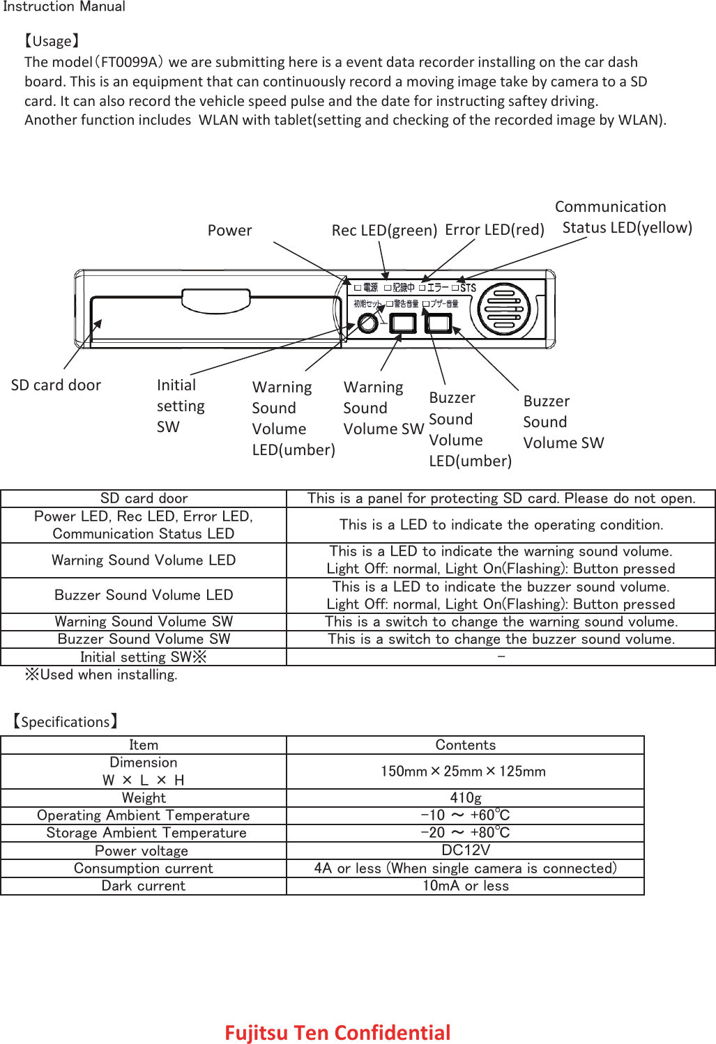 㻵㼚㼟㼠㼞㼡㼏㼠㼕㼛㼚㻌㻹㼍㼚㼡㼍㼘㻌㻰㼕㼙㼑㼚㼟㼕㼛㼚㼃㻌㽢㻌㻸㻌㽢㻌㻴㼃㼑㼕㼓㼔㼠㻯㼛㼚㼠㼑㼚㼠㼟㻝㻡㻜㼙㼙㽢㻞㻡㼙㼙㽢㻝㻞㻡㼙㼙㻌㻠㻝㻜㼓㻼㼛㼣㼑㼞㻌㻸㻱㻰㻘㻌㻾㼑㼏㻌㻸㻱㻰㻘㻌㻱㼞㼞㼛㼞㻌㻸㻱㻰㻘㻯㼛㼙㼙㼡㼚㼕㼏㼍㼠㼕㼛㼚㻌㻿㼠㼍㼠㼡㼟㻌㻸㻱㻰㻿㻰㻌㼏㼍㼞㼐㻌㼐㼛㼛㼞㻰㼍㼞㼗㻌㼏㼡㼞㼞㼑㼚㼠㻝㻜㼙㻭㻌㼛㼞㻌㼘㼑㼟㼟㻯㼛㼚㼟㼡㼙㼜㼠㼕㼛㼚㻌㼏㼡㼞㼞㼑㼚㼠㻠㻭㻌㼛㼞㻌㼘㼑㼟㼟㻌㻔㼃㼔㼑㼚㻌㼟㼕㼚㼓㼘㼑㻌㼏㼍㼙㼑㼞㼍㻌㼕㼟㻌㼏㼛㼚㼚㼑㼏㼠㼑㼐㻕䚷䚷䈜㼁㼟㼑㼐㻌㼣㼔㼑㼚㻌㼕㼚㼟㼠㼍㼘㼘㼕㼚㼓㻚㻵㼚㼕㼠㼕㼍㼘㻌㼟㼑㼠㼠㼕㼚㼓㻌㻿㼃䈜㻙㻙㻝㻜㻌䡚㻌㻗㻢㻜䉝㻙㻞㻜㻌䡚㻌㻗㻤㻜䉝㻝㻜㼂㻌䡚㻌㻟㻞㼂㻻㼜㼑㼞㼍㼠㼕㼚㼓㻌㻭㼙㼎㼕㼑㼚㼠㻌㼀㼑㼙㼜㼑㼞㼍㼠㼡㼞㼑㻌㻿㼠㼛㼞㼍㼓㼑㻌㻭㼙㼎㼕㼑㼚㼠㻌㼀㼑㼙㼜㼑㼞㼍㼠㼡㼞㼑㻼㼛㼣㼑㼞㻌㼢㼛㼘㼠㼍㼓㼑㻌㻵㼠㼑㼙㼀㼔㼕㼟㻌㼕㼟㻌㼍㻌㼟㼣㼕㼠㼏㼔㻌㼠㼛㻌㼏㼔㼍㼚㼓㼑㻌㼠㼔㼑㻌㼎㼡㼦㼦㼑㼞㻌㼟㼛㼡㼚㼐㻌㼢㼛㼘㼡㼙㼑㻚㻮㼡㼦㼦㼑㼞㻌㻿㼛㼡㼚㼐㻌㼂㼛㼘㼡㼙㼑㻌㻿㼃㼃㼍㼞㼚㼕㼚㼓㻌㻿㼛㼡㼚㼐㻌㼂㼛㼘㼡㼙㼑㻌㻿㼃㻮㼡㼦㼦㼑㼞㻌㻿㼛㼡㼚㼐㻌㼂㼛㼘㼡㼙㼑㻌㻸㻱㻰㼃㼍㼞㼚㼕㼚㼓㻌㻿㼛㼡㼚㼐㻌㼂㼛㼘㼡㼙㼑㻌㻸㻱㻰㼀㼔㼕㼟㻌㼕㼟㻌㼍㻌㼜㼍㼚㼑㼘㻌㼒㼛㼞㻌㼜㼞㼛㼠㼑㼏㼠㼕㼚㼓㻌㻿㻰㻌㼏㼍㼞㼐㻚㻌㻼㼘㼑㼍㼟㼑㻌㼐㼛㻌㼚㼛㼠㻌㼛㼜㼑㼚㻚㼀㼔㼕㼟㻌㼕㼟㻌㼍㻌㻸㻱㻰㻌㼠㼛㻌㼕㼚㼐㼕㼏㼍㼠㼑㻌㼠㼔㼑㻌㼛㼜㼑㼞㼍㼠㼕㼚㼓㻌㼏㼛㼚㼐㼕㼠㼕㼛㼚㻚㼀㼔㼕㼟㻌㼕㼟㻌㼍㻌㻸㻱㻰㻌㼠㼛㻌㼕㼚㼐㼕㼏㼍㼠㼑㻌㼠㼔㼑㻌㼣㼍㼞㼚㼕㼚㼓㻌㼟㼛㼡㼚㼐㻌㼢㼛㼘㼡㼙㼑㻚㻸㼕㼓㼔㼠㻌㻻㼒㼒㻦㻌㼚㼛㼞㼙㼍㼘㻘㻌㻸㼕㼓㼔㼠㻌㻻㼚㻔㻲㼘㼍㼟㼔㼕㼚㼓㻕㻦㻌㻮㼡㼠㼠㼛㼚㻌㼜㼞㼑㼟㼟㼑㼐㼀㼔㼕㼟㻌㼕㼟㻌㼍㻌㻸㻱㻰㻌㼠㼛㻌㼕㼚㼐㼕㼏㼍㼠㼑㻌㼠㼔㼑㻌㼎㼡㼦㼦㼑㼞㻌㼟㼛㼡㼚㼐㻌㼢㼛㼘㼡㼙㼑㻚㻸㼕㼓㼔㼠㻌㻻㼒㼒㻦㻌㼚㼛㼞㼙㼍㼘㻘㻌㻸㼕㼓㼔㼠㻌㻻㼚㻔㻲㼘㼍㼟㼔㼕㼚㼓㻕㻦㻌㻮㼡㼠㼠㼛㼚㻌㼜㼞㼑㼟㼟㼑㼐㼀㼔㼕㼟㻌㼕㼟㻌㼍㻌㼟㼣㼕㼠㼏㼔㻌㼠㼛㻌㼏㼔㼍㼚㼓㼑㻌㼠㼔㼑㻌㼣㼍㼞㼚㼕㼚㼓㻌㼟㼛㼡㼚㼐㻌㼢㼛㼘㼡㼙㼑㻚SD card door Power  Rec LED(green)  Error LED(red) Communication    Status LED(yellow) Initial  setting  SW Warning  Sound Volume LED(umber) Warning  Sound Volume SW Buzzer  Sound Volume  LED(umber) Buzzer  Sound Volume SW 䛆Usage䛇 The model䠄FT0099A䠅 we are submitting here is a event data recorder installing on the car dash board. This is an equipment that can continuously record a moving image take by camera to a SD card. It can also record the vehicle speed pulse and the date for instructing saftey driving.  Another function includes  WLAN with tablet(setting and checking of the recorded image by WLAN). 䛆Specifications䛇 Fujitsu Ten Confidential 㻌㻌           DC12V