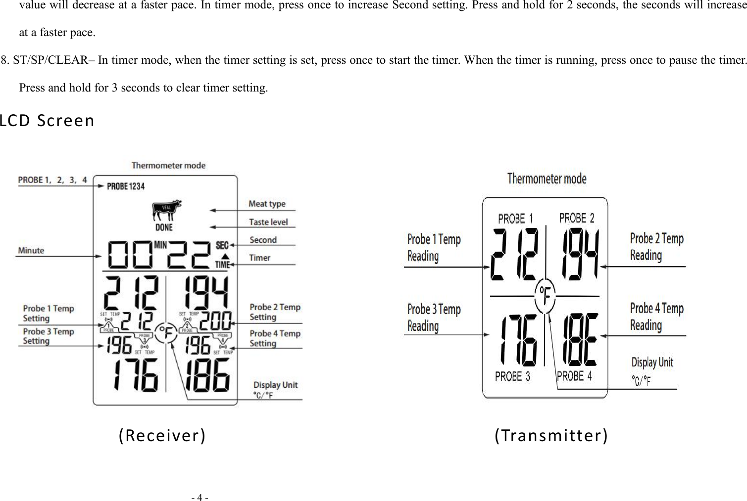 - 4 -value will decrease at a faster pace. In timer mode, press once to increase Second setting. Press and hold for 2 seconds, the seconds will increaseat a faster pace.8. ST/SP/CLEAR&ndash; In timer mode, when the timer setting is set, press once to start the timer. When the timer is running, press once to pause the timer.Press and hold for 3 seconds to clear timer setting.LCD Screen(Receiver) (Transmitter)