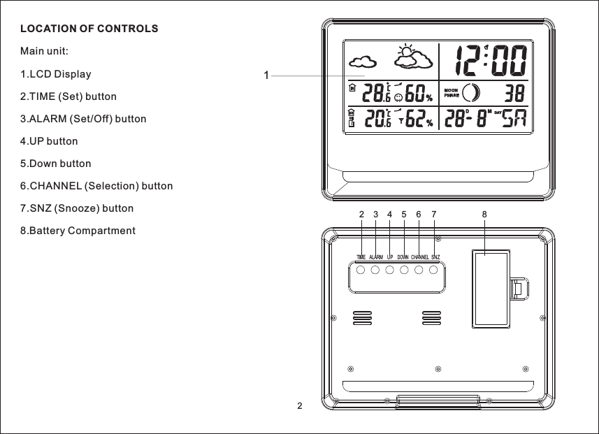 Main unit:LOCATION OF CONTROLS1.LCD Display2.TIME (Set) button3.ALARM (Set/Off) button4.UP button5.Down button6.CHANNEL (Selection) button7.SNZ (Snooze) button8.Battery Compartment1TIME ALARM UPDOWNCHANNELSNZ234567 82