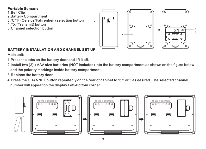 Portable Sensor:1.Bell Clip2.Battery Compartment3. C/ºF (Celsius/Fahrenheit) selection button4.TX (Transmit) button5.Channel selection buttonoBATTERY INSTALLATION AND CHANNEL SET UPMain unit:1.Press the tabs on the battery door and lift it off.2.Install two (2) x AAA size batteries (NOT included) into the battery compartment as shown on the figure belowand the polarity markings inside battery compartment.3.Replace the battery door.4.Press the CHANNEL button repeatedly on the rear of cabinet to 1; 2 or 3 as desired. The selected channelnumber will appear on the display Left-Bottom corner.TIME ALARM UPDOWNCHANNELSNZ12345C/ F TXAAA 1.5VAAA 1.5VAAA 1.5VAAA 1.5VAAA 1.5VAAA 1.5VTIME ALARM UPDOWNCHANNELSNZ TIME ALARM UPDOWNCHANNELSNZ3