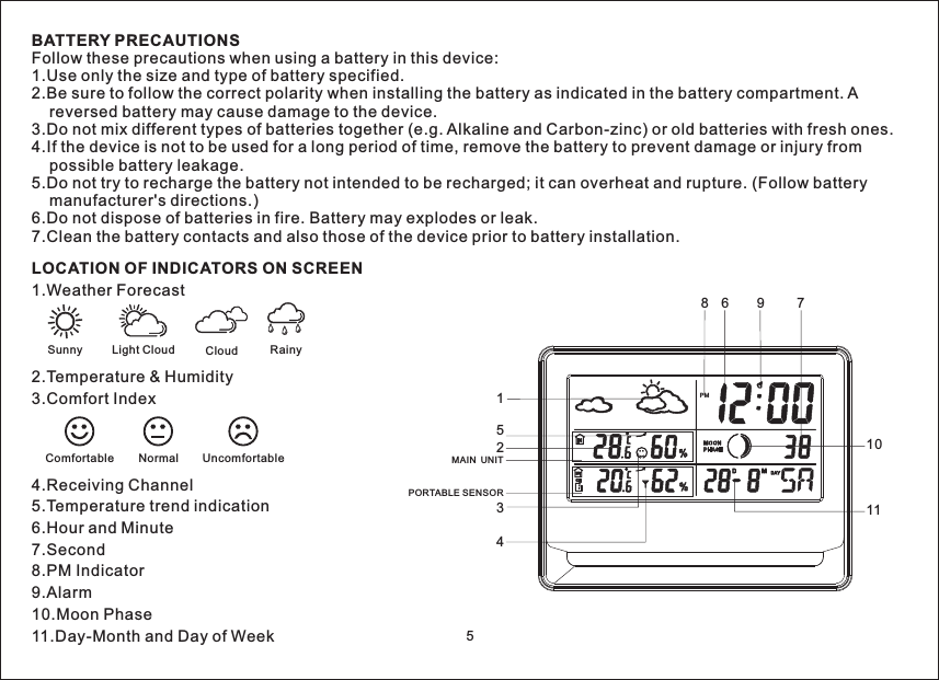 BATTERY PRECAUTIONSFollow these precautions when using a battery in this device:1.Use only the size and type of battery specified.2.Be sure to follow the correct polarity when installing the battery as indicated in the battery compartment. Areversed battery may cause damage to the device.3.Do not mix different types of batteries together (e.g. Alkaline and Carbon-zinc) or old batteries with fresh ones.4.If the device is not to be used for a long period of time, remove the battery to prevent damage or injury frompossible battery leakage.5.Do not try to recharge the battery not intended to be recharged; it can overheat and rupture. (Follow batterymanufacturer&apos;s directions.)6.Do not dispose of batteries in fire. Battery may explodes or leak.7.Clean the battery contacts and also those of the device prior to battery installation.LOCATION OF INDICATORS ON SCREEN1.Weather Forecast2.Temperature &amp; Humidity3.Comfort Index4.Receiving Channel5.Temperature trend indication6.Hour and Minute7.Second8.PM Indicator9.Alarm10.Moon Phase11.Day-Month and Day of Week123456789PM1011Sunny Light Cloud Cloud RainyComfortable Normal Uncomfortable MAIN UNITPORTABLE SENSOR5