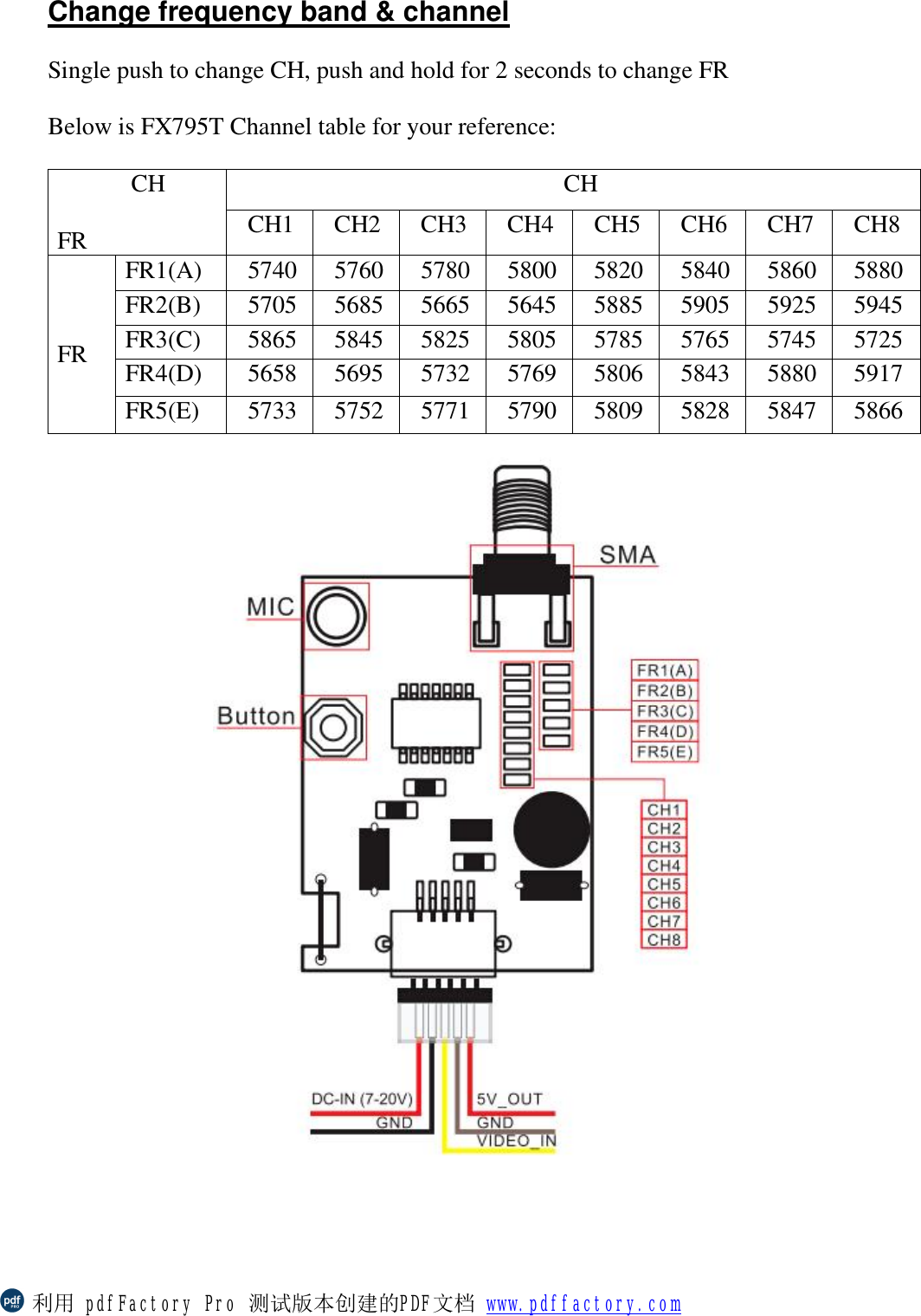    Change frequency band &amp; channel  Single push to change CH, push and hold for 2 seconds to change FR  Below is FX795T Channel table for your reference:         CH  FR CH CH1  CH2  CH3  CH4  CH5  CH6  CH7  CH8    FR FR1(A)  5740 5760 5780 5800  5820 5840 5860 5880 FR2(B)  5705 5685 5665 5645  5885 5905 5925 5945 FR3(C)  5865 5845 5825 5805  5785 5765 5745 5725 FR4(D)  5658 5695 5732 5769  5806 5843 5880 5917 FR5(E)  5733 5752 5771 5790  5809 5828 5847 5866                                                                            利用 pdfFactory Pro 测试版本创建的PDF文档 www.pdffactory.com