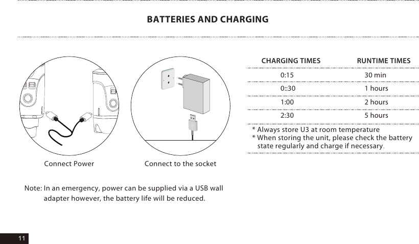 11BATTERIES AND CHARGINGNote: In an emergency, power can be supplied via a USB wall            adapter however, the battery life will be reduced.* Always store U3 at room temperature* When storing the unit, please check the battery    state regularly and charge if necessary.0:150::301:00 2:3030 min1 hours2 hours5 hoursCHARGING TIMES                     RUNTIME TIMESConnect to the socketConnect Power