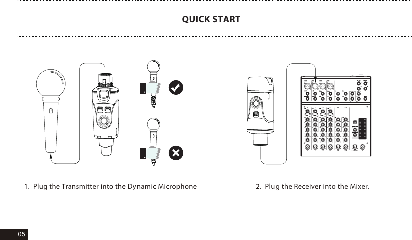 05QUICK START1.  Plug the Transmitter into the Dynamic Microphone 2.  Plug the Receiver into the Mixer.