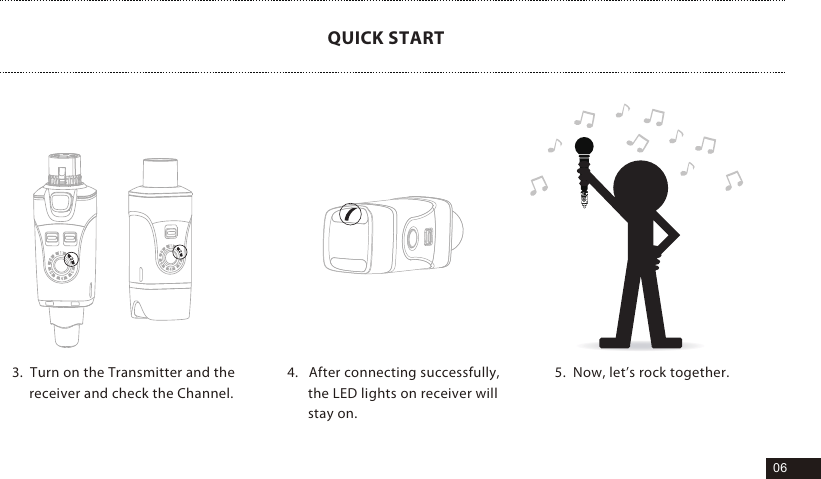 06QUICK START3.  Turn on the Transmitter and the      receiver and check the Channel. 4.   After connecting successfully,      the LED lights on receiver will      stay on.5.  Now, let&rsquo;s rock together.