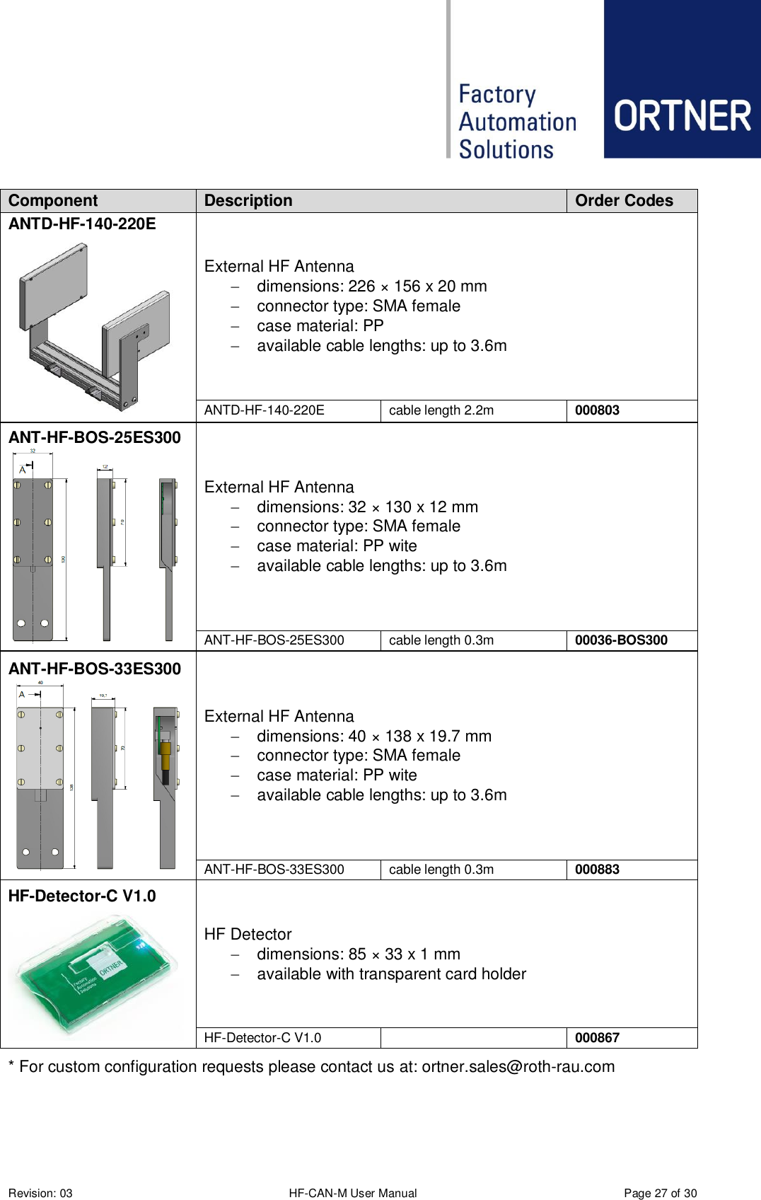  Revision: 03 HF-CAN-M User Manual  Page 27 of 30 Component Description Order Codes ANTD-HF-140-220E  External HF Antenna   dimensions: 226 × 156 x 20 mm   connector type: SMA female   case material: PP   available cable lengths: up to 3.6m ANTD-HF-140-220E cable length 2.2m 000803 ANT-HF-BOS-25ES300  External HF Antenna   dimensions: 32 × 130 x 12 mm   connector type: SMA female   case material: PP wite   available cable lengths: up to 3.6m ANT-HF-BOS-25ES300 cable length 0.3m 00036-BOS300 ANT-HF-BOS-33ES300  External HF Antenna   dimensions: 40 × 138 x 19.7 mm   connector type: SMA female   case material: PP wite   available cable lengths: up to 3.6m ANT-HF-BOS-33ES300 cable length 0.3m 000883 HF-Detector-C V1.0  HF Detector   dimensions: 85 × 33 x 1 mm   available with transparent card holder HF-Detector-C V1.0  000867 * For custom configuration requests please contact us at: ortner.sales@roth-rau.com    