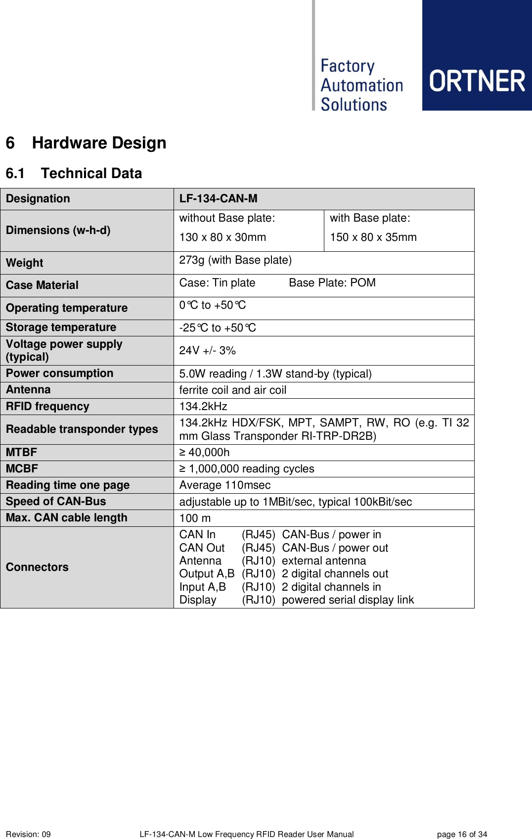  Revision: 09 LF-134-CAN-M Low Frequency RFID Reader User Manual  page 16 of 34 6  Hardware Design 6.1  Technical Data Designation LF-134-CAN-M Dimensions (w-h-d) without Base plate: 130 x 80 x 30mm with Base plate:  150 x 80 x 35mm Weight 273g (with Base plate) Case Material Case: Tin plate   Base Plate: POM Operating temperature 0°C to +50°C Storage temperature -25°C to +50°C Voltage power supply (typical) 24V +/- 3% Power consumption 5.0W reading / 1.3W stand-by (typical) Antenna ferrite coil and air coil RFID frequency 134.2kHz Readable transponder types 134.2kHz HDX/FSK, MPT, SAMPT, RW, RO (e.g. TI 32 mm Glass Transponder RI-TRP-DR2B) MTBF ≥ 40,000h MCBF ≥ 1,000,000 reading cycles Reading time one page Average 110msec Speed of CAN-Bus adjustable up to 1MBit/sec, typical 100kBit/sec Max. CAN cable length   100 m Connectors CAN In  (RJ45)  CAN-Bus / power in CAN Out  (RJ45)  CAN-Bus / power out Antenna  (RJ10)  external antenna Output A,B  (RJ10)  2 digital channels out Input A,B  (RJ10)  2 digital channels in Display        (RJ10)  powered serial display link    