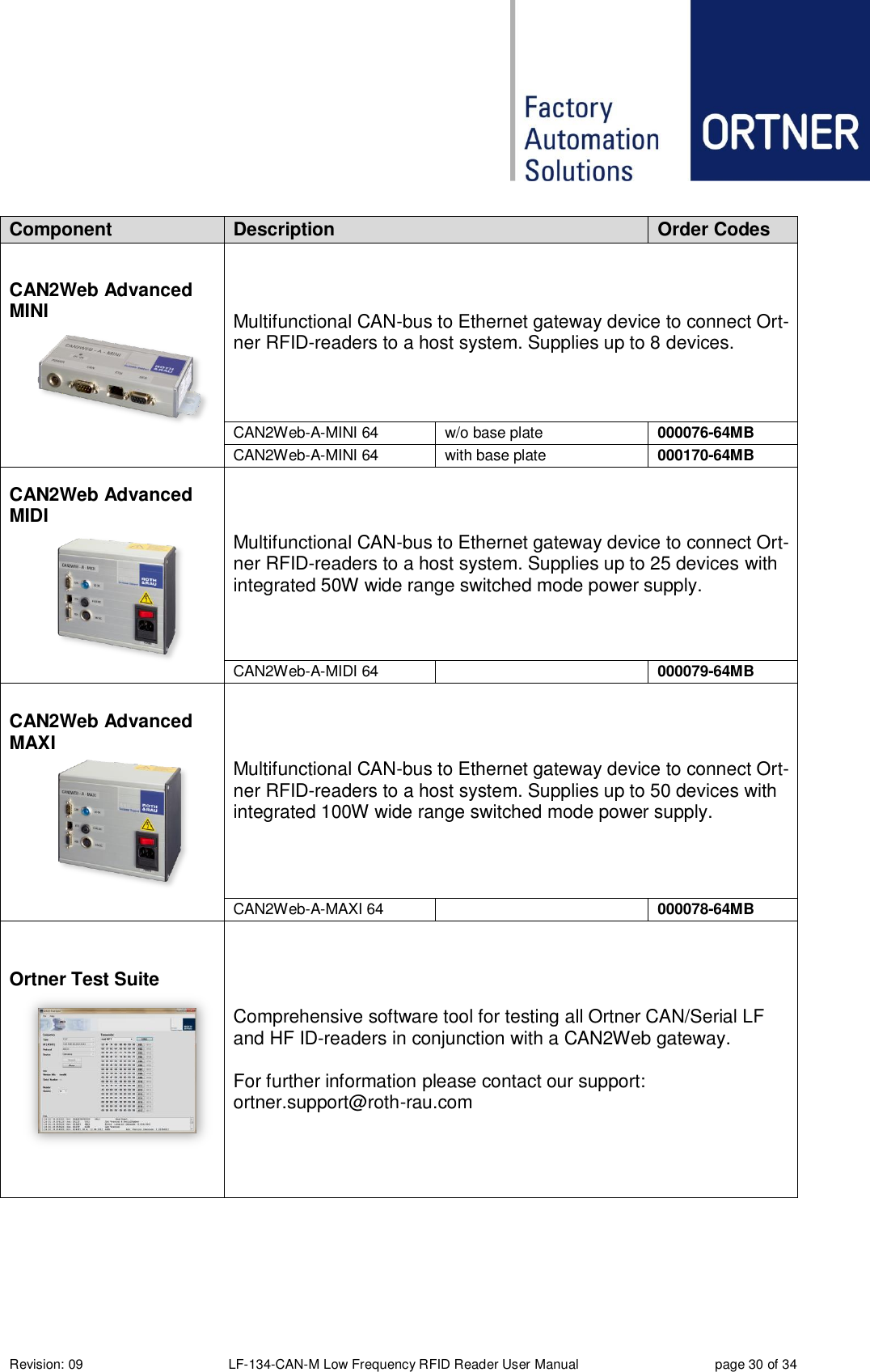  Revision: 09 LF-134-CAN-M Low Frequency RFID Reader User Manual  page 30 of 34 Component Description Order Codes CAN2Web Advanced MINI  Multifunctional CAN-bus to Ethernet gateway device to connect Ort-ner RFID-readers to a host system. Supplies up to 8 devices. CAN2Web-A-MINI 64 w/o base plate 000076-64MB CAN2Web-A-MINI 64 with base plate  000170-64MB CAN2Web Advanced MIDI  Multifunctional CAN-bus to Ethernet gateway device to connect Ort-ner RFID-readers to a host system. Supplies up to 25 devices with integrated 50W wide range switched mode power supply. CAN2Web-A-MIDI 64  000079-64MB CAN2Web Advanced MAXI  Multifunctional CAN-bus to Ethernet gateway device to connect Ort-ner RFID-readers to a host system. Supplies up to 50 devices with integrated 100W wide range switched mode power supply. CAN2Web-A-MAXI 64  000078-64MB Ortner Test Suite  Comprehensive software tool for testing all Ortner CAN/Serial LF and HF ID-readers in conjunction with a CAN2Web gateway.  For further information please contact our support: ortner.support@roth-rau.com 