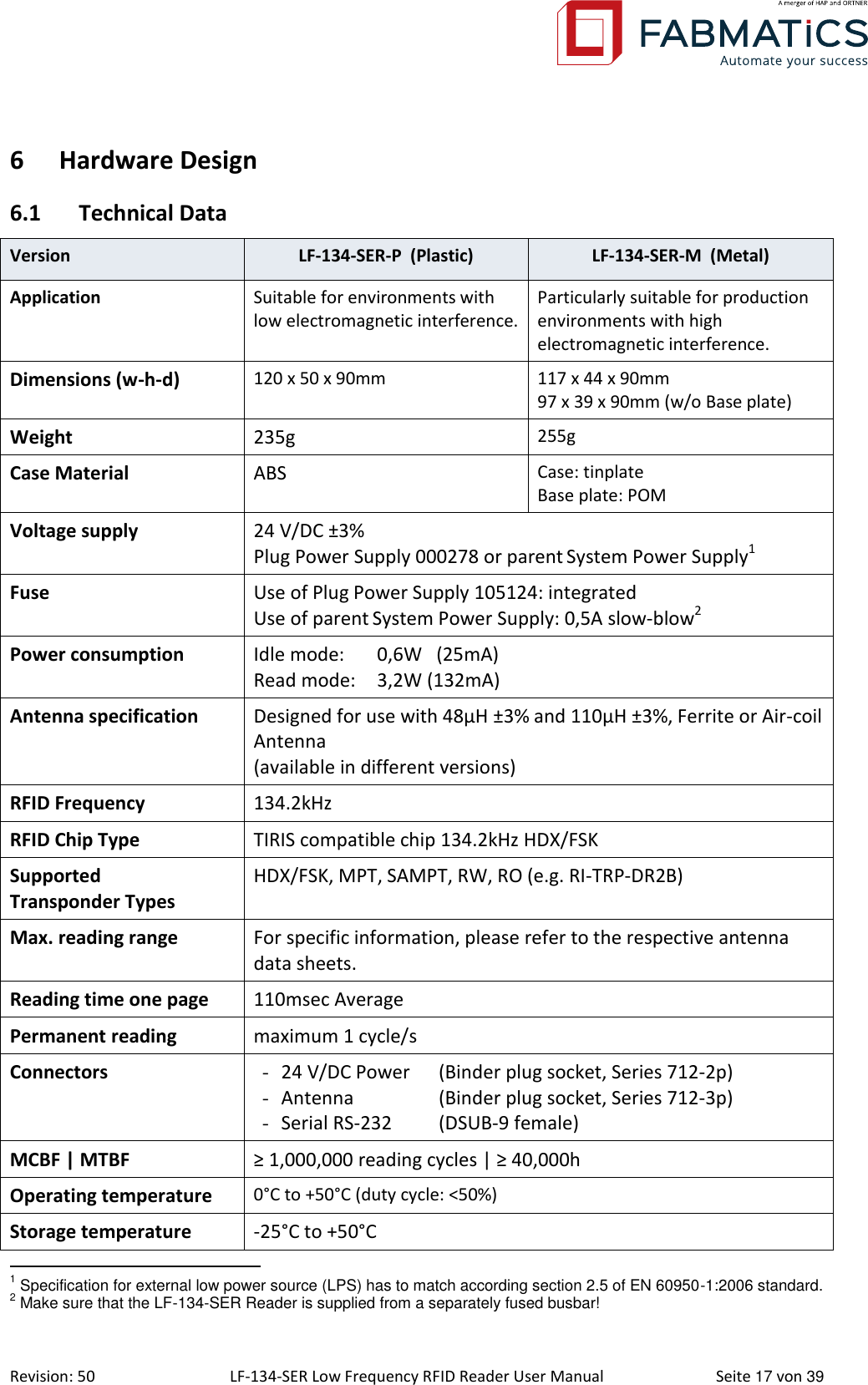  Revision: 50 LF-134-SER Low Frequency RFID Reader User Manual  Seite 17 von 39 6 Hardware Design 6.1 Technical Data Version LF-134-SER-P  (Plastic) LF-134-SER-M  (Metal) Application Suitable for environments with low electromagnetic interference. Particularly suitable for production environments with high electromagnetic interference. Dimensions (w-h-d) 120 x 50 x 90mm 117 x 44 x 90mm 97 x 39 x 90mm (w/o Base plate) Weight 235g 255g Case Material ABS Case: tinplate  Base plate: POM Voltage supply 24 V/DC ±3% Plug Power Supply 000278 or parent System Power Supply1 Fuse Use of Plug Power Supply 105124: integrated Use of parent System Power Supply: 0,5A slow-blow2 Power consumption Idle mode:  0,6W   (25mA) Read mode:  3,2W (132mA) Antenna specification Designed for use with 48µH ±3% and 110µH ±3%, Ferrite or Air-coil Antenna (available in different versions) RFID Frequency 134.2kHz RFID Chip Type TIRIS compatible chip 134.2kHz HDX/FSK Supported Transponder Types HDX/FSK, MPT, SAMPT, RW, RO (e.g. RI-TRP-DR2B) Max. reading range For specific information, please refer to the respective antenna data sheets. Reading time one page 110msec Average Permanent reading maximum 1 cycle/s Connectors - 24 V/DC Power  (Binder plug socket, Series 712-2p) - Antenna    (Binder plug socket, Series 712-3p) - Serial RS-232  (DSUB-9 female) MCBF | MTBF ≥ 1,000,000 reading cycles | ≥ 40,000h Operating temperature 0°C to +50°C (duty cycle: &lt;50%) Storage temperature -25°C to +50°C                                                       1 Specification for external low power source (LPS) has to match according section 2.5 of EN 60950-1:2006 standard. 2 Make sure that the LF-134-SER Reader is supplied from a separately fused busbar! 