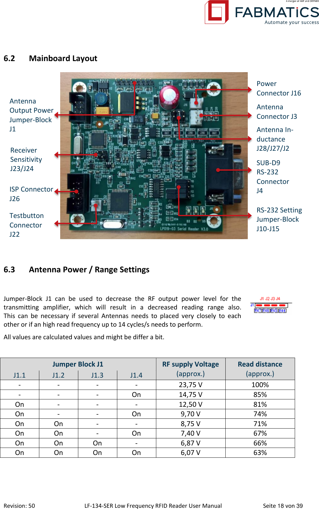  Revision: 50 LF-134-SER Low Frequency RFID Reader User Manual  Seite 18 von 39 6.2 Mainboard Layout   6.3 Antenna Power / Range Settings  Jumper-Block  J1  can  be  used  to  decrease  the  RF  output  power  level  for  the transmitting  amplifier,  which  will  result  in  a  decreased  reading  range  also. This  can  be  necessary  if  several  Antennas  needs  to  placed  very  closely  to  each other or if an high read frequency up to 14 cycles/s needs to perform. All values are calculated values and might be differ a bit.  Jumper Block J1 RF supply Voltage (approx.) Read distance (approx.) J1.1 J1.2 J1.3 J1.4 - - - - 23,75 V 100% - - - On 14,75 V 85% On - - - 12,50 V 81% On - - On 9,70 V 74% On On - - 8,75 V 71% On On - On 7,40 V 67% On On On - 6,87 V 66% On On On On 6,07 V 63%  Antenna Output Power Jumper-Block J1 ISP Connector J26 RS-232 Setting Jumper-Block J10-J15 SUB-D9 RS-232 Connector J4 Antenna Connector J3 Power Connector J16 Testbutton Connector J22 Antenna In-ductance J28/J27/J2 Receiver  Sensitivity J23/J24 