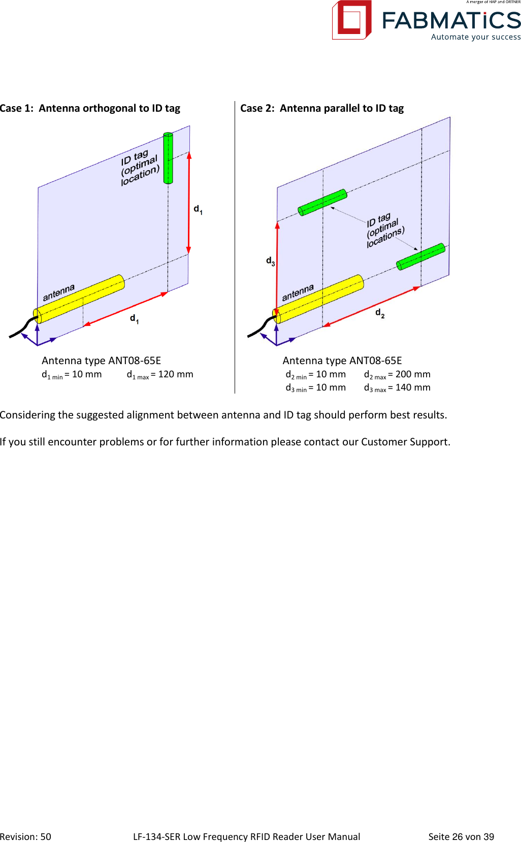  Revision: 50 LF-134-SER Low Frequency RFID Reader User Manual  Seite 26 von 39  Case 1:  Antenna orthogonal to ID tag  Case 2:  Antenna parallel to ID tag   Antenna type ANT08-65E  Antenna type ANT08-65E  d1 min = 10 mm d1 max = 120 mm   d2 min = 10 mm d3 min = 10 mm d2 max = 200 mm d3 max = 140 mm   Considering the suggested alignment between antenna and ID tag should perform best results. If you still encounter problems or for further information please contact our Customer Support.    