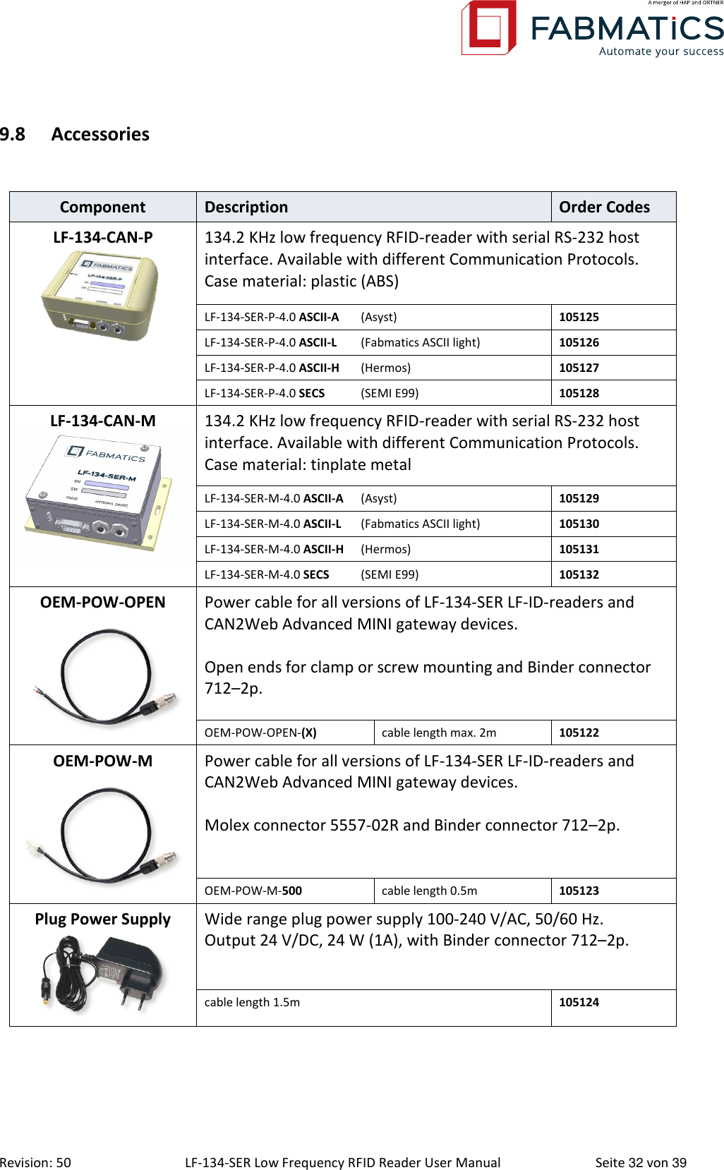  Revision: 50 LF-134-SER Low Frequency RFID Reader User Manual  Seite 32 von 39 9.8 Accessories   Component Description Order Codes LF-134-CAN-P  134.2 KHz low frequency RFID-reader with serial RS-232 host interface. Available with different Communication Protocols. Case material: plastic (ABS) LF-134-SER-P-4.0 ASCII-A  (Asyst) 105125 LF-134-SER-P-4.0 ASCII-L  (Fabmatics ASCII light) 105126 LF-134-SER-P-4.0 ASCII-H  (Hermos) 105127 LF-134-SER-P-4.0 SECS  (SEMI E99) 105128 LF-134-CAN-M  134.2 KHz low frequency RFID-reader with serial RS-232 host interface. Available with different Communication Protocols. Case material: tinplate metal LF-134-SER-M-4.0 ASCII-A  (Asyst) 105129 LF-134-SER-M-4.0 ASCII-L  (Fabmatics ASCII light) 105130 LF-134-SER-M-4.0 ASCII-H  (Hermos) 105131 LF-134-SER-M-4.0 SECS  (SEMI E99) 105132 OEM-POW-OPEN  Power cable for all versions of LF-134-SER LF-ID-readers and CAN2Web Advanced MINI gateway devices.  Open ends for clamp or screw mounting and Binder connector 712–2p. OEM-POW-OPEN-(X) cable length max. 2m 105122 OEM-POW-M  Power cable for all versions of LF-134-SER LF-ID-readers and CAN2Web Advanced MINI gateway devices.  Molex connector 5557-02R and Binder connector 712–2p. OEM-POW-M-500 cable length 0.5m 105123 Plug Power Supply  Wide range plug power supply 100-240 V/AC, 50/60 Hz. Output 24 V/DC, 24 W (1A), with Binder connector 712–2p. cable length 1.5m 105124 