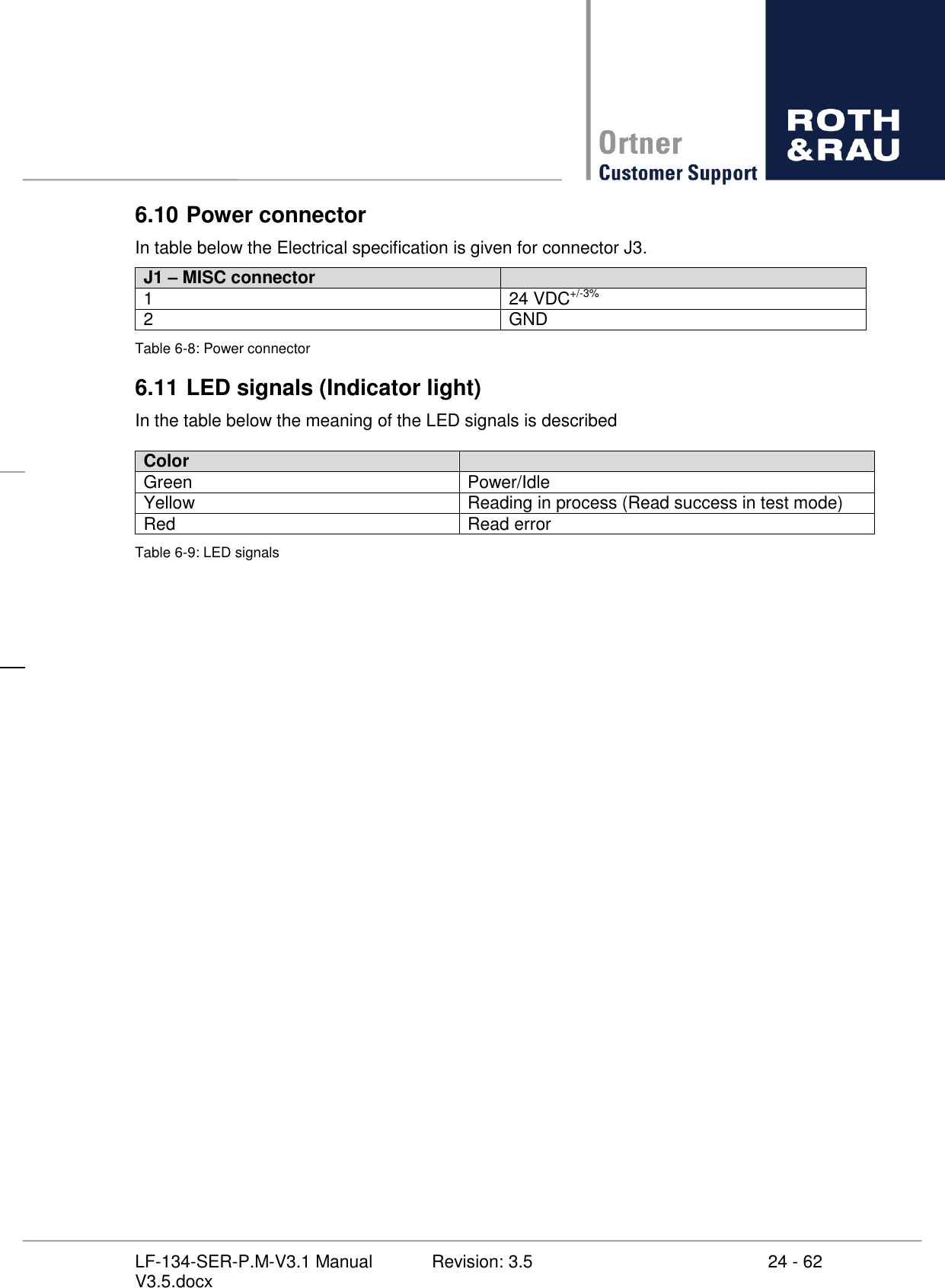     24 - 62 Revision: 3.5 LF-134-SER-P.M-V3.1 Manual V3.5.docx 6.10  Power connector In table below the Electrical specification is given for connector J3. J1 – MISC connector  1 24 VDC+/-3% 2 GND Table 6-8: Power connector 6.11  LED signals (Indicator light) In the table below the meaning of the LED signals is described  Color  Green Power/Idle Yellow Reading in process (Read success in test mode) Red Read error Table 6-9: LED signals 
