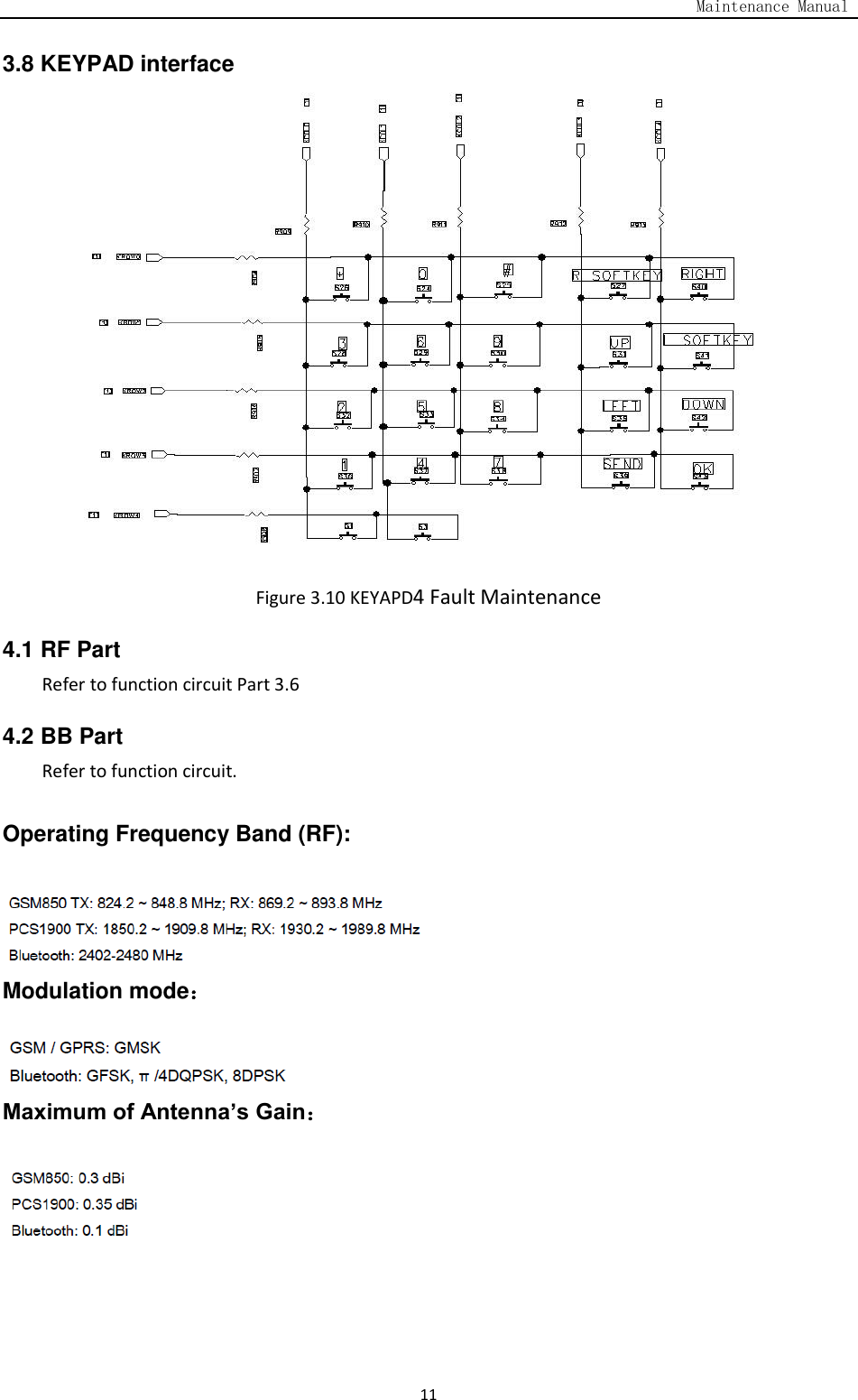                                                                                   Maintenance Manual  11 3.8 KEYPAD interface   Figure 3.10 KEYAPD4 Fault Maintenance   4.1 RF Part Refer to function circuit Part 3.6 4.2 BB Part Refer to function circuit.  Operating Frequency Band (RF):   Modulation mode：   Maximum of Antenna’s Gain：   
