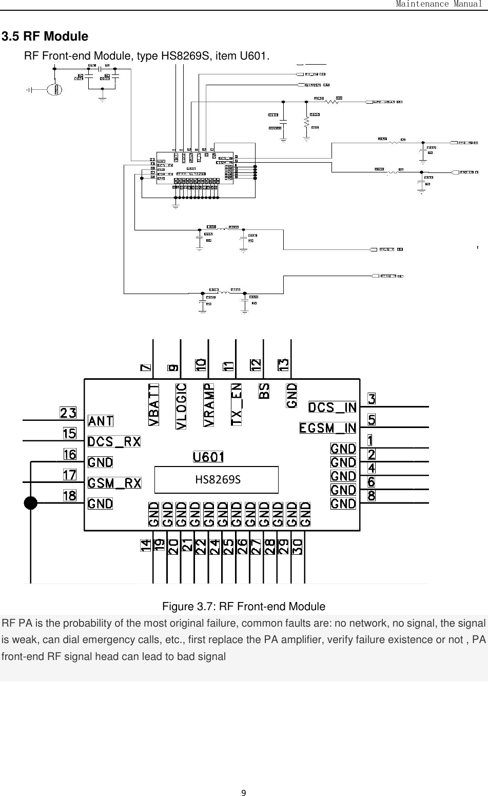                                                                                   Maintenance Manual  9 3.5 RF Module RF Front-end Module, type HS8269S, item U601.                   Figure 3.7: RF Front-end Module RF PA is the probability of the most original failure, common faults are: no network, no signal, the signal is weak, can dial emergency calls, etc., first replace the PA amplifier, verify failure existence or not , PA front-end RF signal head can lead to bad signal   HS8269S 