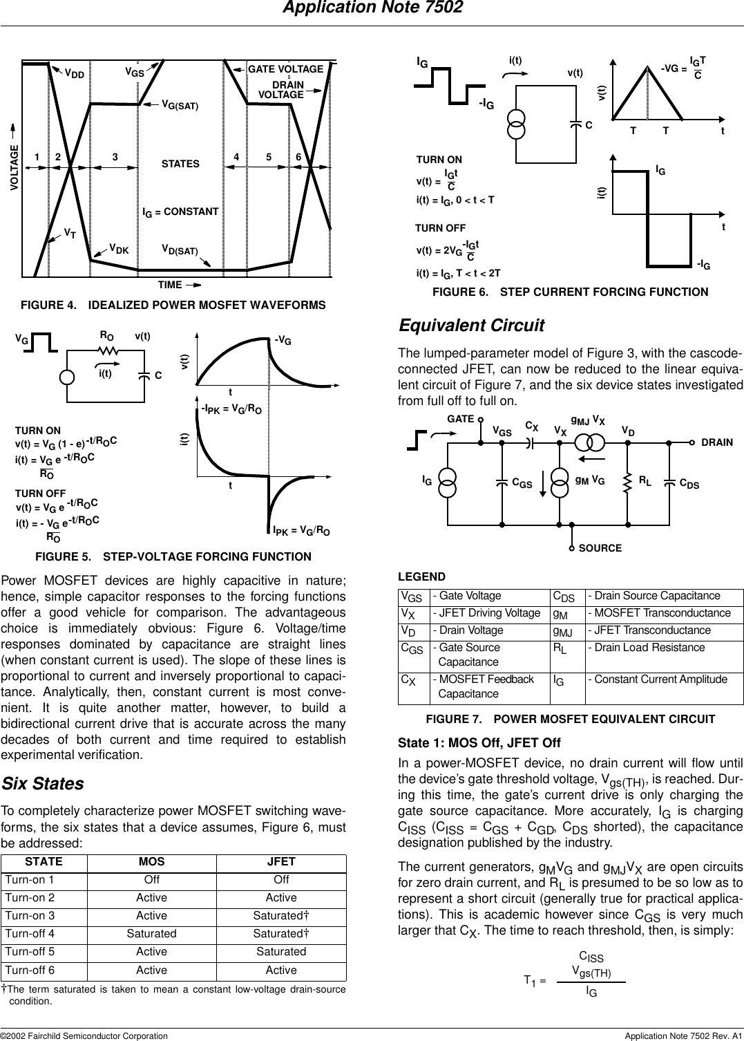 Page 2 of 9 - Fairchild Fairchild-Semiconductor-An-7502-Users-Manual- AN-7502 Power MOSFET Switching Waveforms  Fairchild-semiconductor-an-7502-users-manual