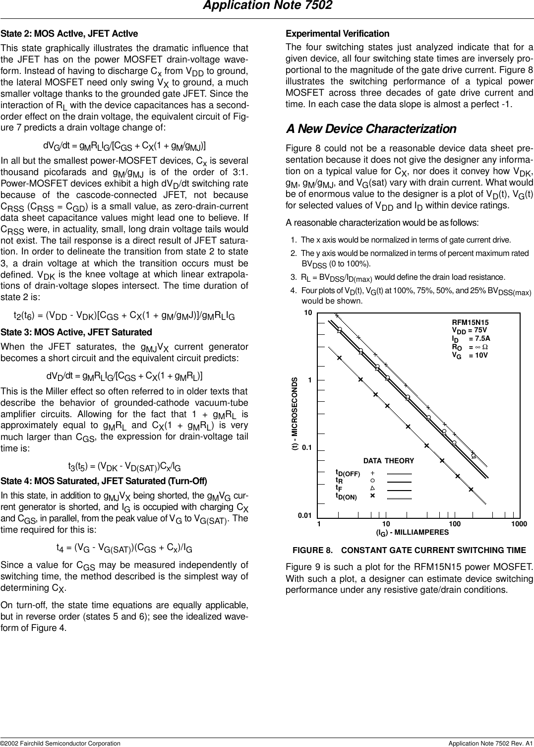 Page 3 of 9 - Fairchild Fairchild-Semiconductor-An-7502-Users-Manual- AN-7502 Power MOSFET Switching Waveforms  Fairchild-semiconductor-an-7502-users-manual