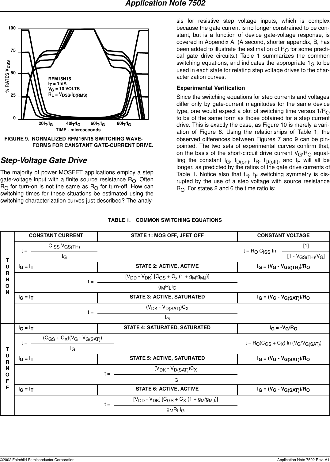 Page 4 of 9 - Fairchild Fairchild-Semiconductor-An-7502-Users-Manual- AN-7502 Power MOSFET Switching Waveforms  Fairchild-semiconductor-an-7502-users-manual