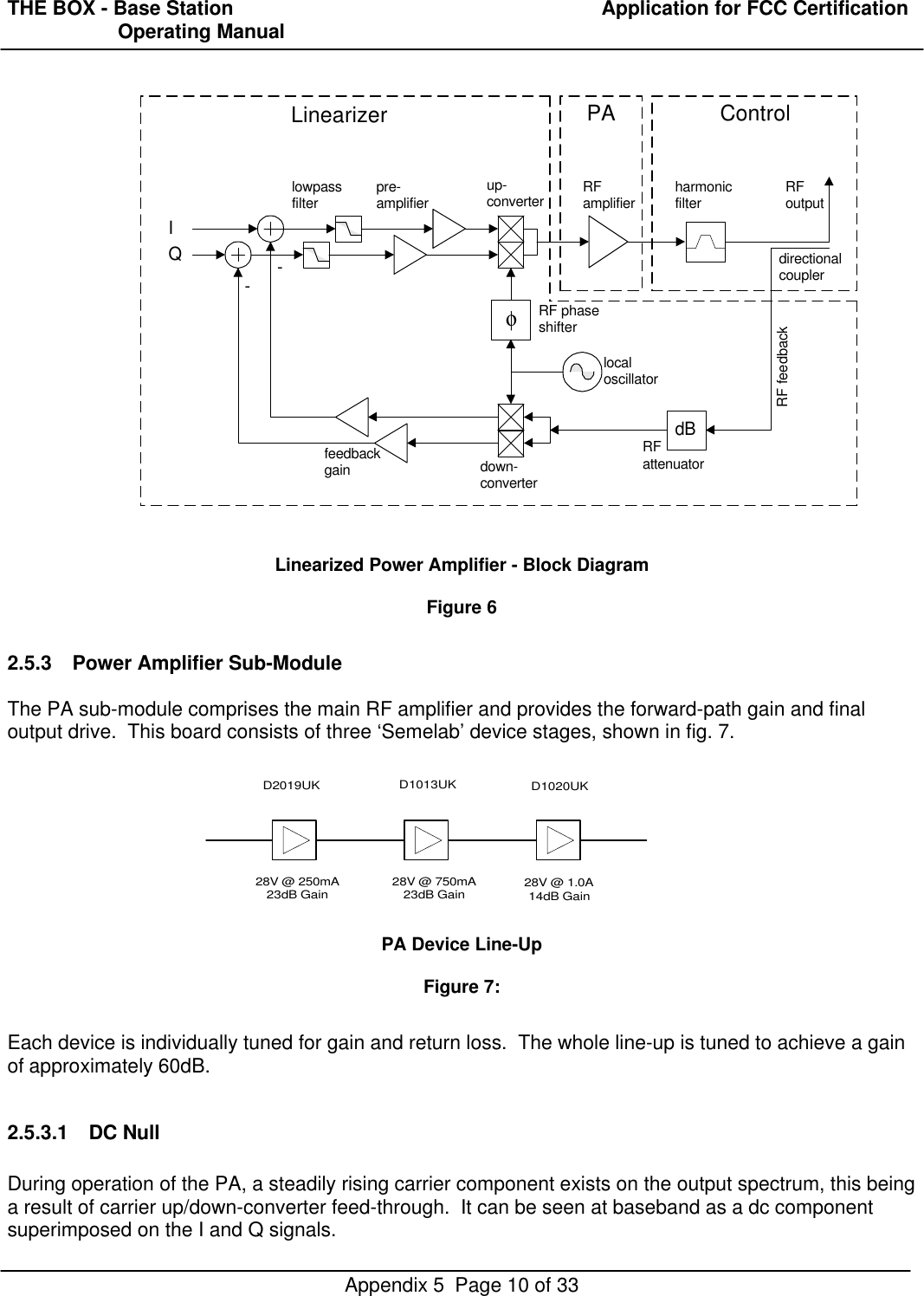 THE BOX - Base Station  Application for FCC Certification                    Operating ManualAppendix 5  Page 10 of 33Linearized Power Amplifier - Block DiagramFigure 62.5.3 Power Amplifier Sub-ModuleThe PA sub-module comprises the main RF amplifier and provides the forward-path gain and finaloutput drive.  This board consists of three ‘Semelab’ device stages, shown in fig. 7.D2019UK D1013UK D1020UK28V @ 250mA23dB Gain 28V @ 750mA23dB Gain 28V @ 1.0A14dB GainPA Device Line-UpFigure 7:Each device is individually tuned for gain and return loss.  The whole line-up is tuned to achieve a gainof approximately 60dB.2.5.3.1 DC NullDuring operation of the PA, a steadily rising carrier component exists on the output spectrum, this beinga result of carrier up/down-converter feed-through.  It can be seen at baseband as a dc componentsuperimposed on the I and Q signals.PA ControlIQup-converterdown-converterRFamplifier harmonicfilterRFattenuatordBfeedbackgainlowpassfilterlocaloscillator -  -φRF phaseshifterdirectionalcouplerRFoutputpre-amplifierLinearizerRF feedback
