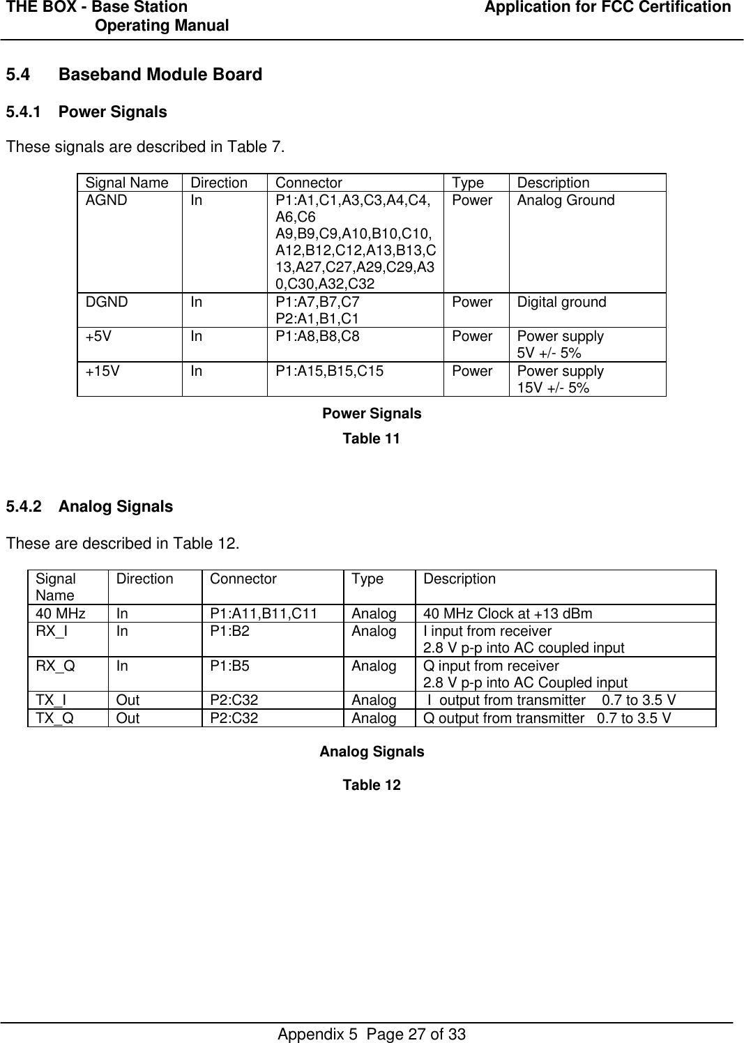 THE BOX - Base Station  Application for FCC Certification                    Operating ManualAppendix 5  Page 27 of 335.4 Baseband Module Board5.4.1 Power SignalsThese signals are described in Table 7.Signal Name Direction Connector Type DescriptionAGND In P1:A1,C1,A3,C3,A4,C4,A6,C6A9,B9,C9,A10,B10,C10,A12,B12,C12,A13,B13,C13,A27,C27,A29,C29,A30,C30,A32,C32Power Analog GroundDGND In P1:A7,B7,C7P2:A1,B1,C1 Power Digital ground+5V In P1:A8,B8,C8 Power Power supply5V +/- 5%+15V In P1:A15,B15,C15 Power Power supply15V +/- 5%Power SignalsTable 115.4.2 Analog SignalsThese are described in Table 12.SignalName Direction Connector Type Description40 MHz In P1:A11,B11,C11 Analog 40 MHz Clock at +13 dBmRX_I In P1:B2 Analog I input from receiver2.8 V p-p into AC coupled inputRX_Q In P1:B5 Analog Q input from receiver2.8 V p-p into AC Coupled inputTX_I Out P2:C32 Analog  I  output from transmitter    0.7 to 3.5 VTX_Q Out P2:C32 Analog Q output from transmitter   0.7 to 3.5 VAnalog SignalsTable 12