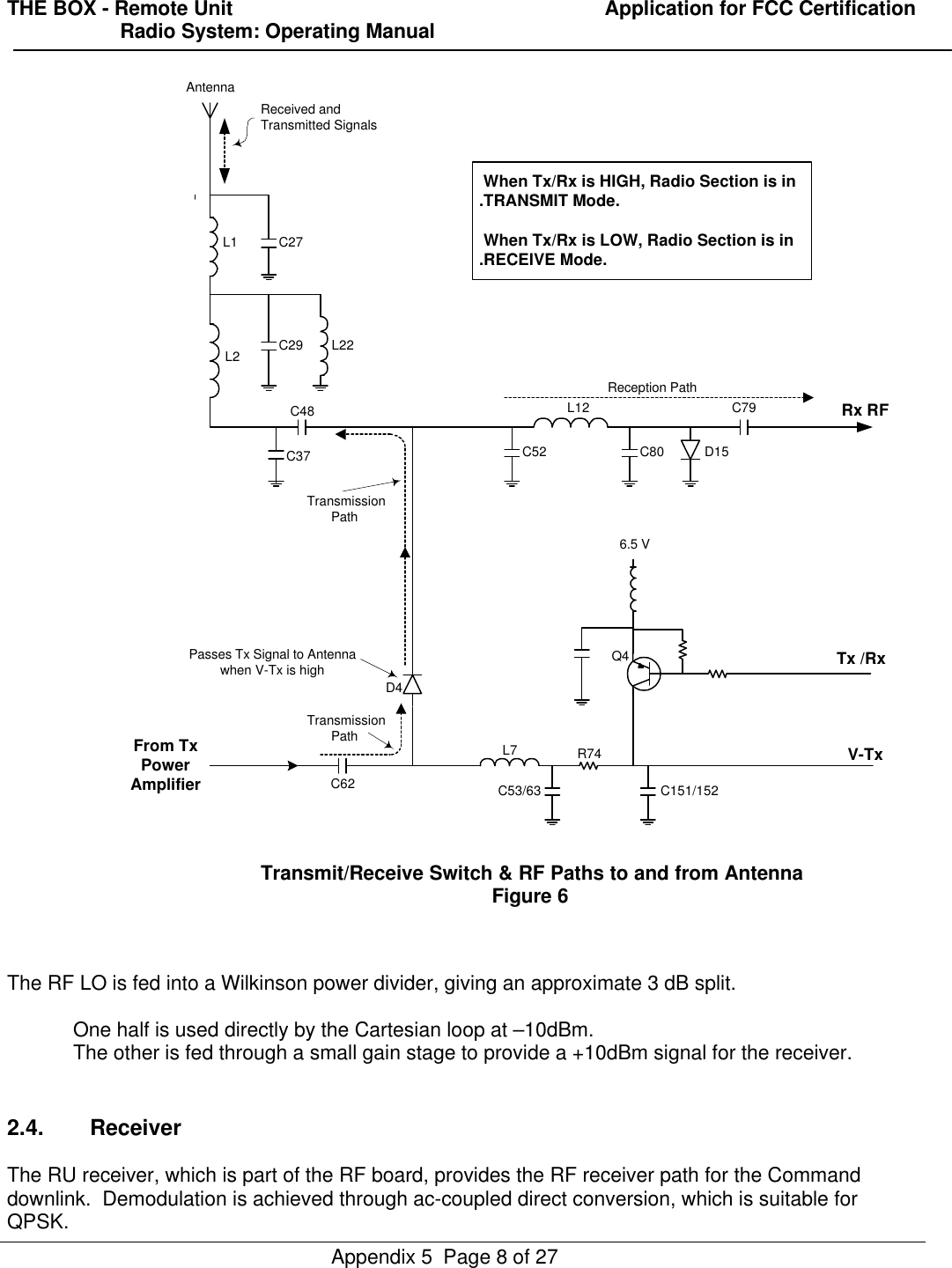 THE BOX - Remote Unit                                                                  Application for FCC Certification                    Radio System: Operating ManualAppendix 5  Page 8 of 27The RF LO is fed into a Wilkinson power divider, giving an approximate 3 dB split.One half is used directly by the Cartesian loop at –10dBm.The other is fed through a small gain stage to provide a +10dBm signal for the receiver.2.4. ReceiverThe RU receiver, which is part of the RF board, provides the RF receiver path for the Commanddownlink.  Demodulation is achieved through ac-coupled direct conversion, which is suitable forQPSK.V-TxD4L7 R74C53/63 C151/152Q4 Tx /RxFrom TxPowerAmplifier C62Passes Tx Signal to Antennawhen V-Tx is highTransmissionPathTransmissionPathRx RFL2L12C48C27C29 L22C37 C52 C80 D15C79AntennaReceived andTransmitted SignalsReception PathL1 When Tx/Rx is HIGH, Radio Section is in.TRANSMIT Mode. When Tx/Rx is LOW, Radio Section is in.RECEIVE Mode.Transmit/Receive Switch &amp; RF Paths to and from AntennaFigure 66.5 V