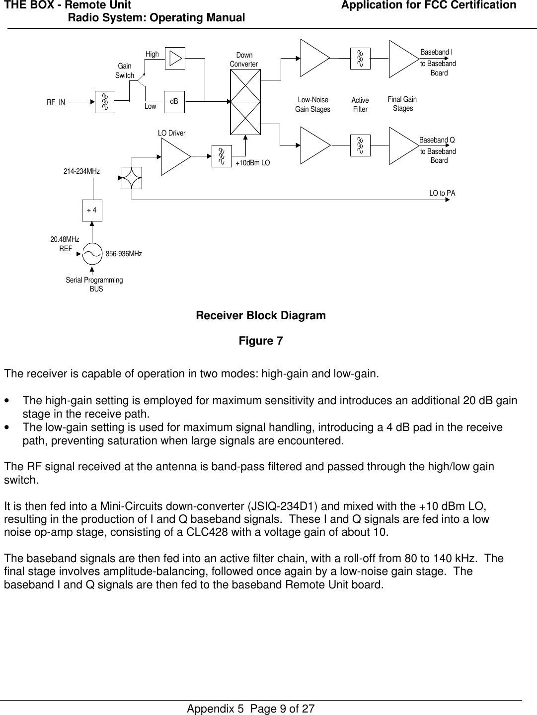 THE BOX - Remote Unit                                                                  Application for FCC Certification                    Radio System: Operating ManualAppendix 5  Page 9 of 27Baseband Ito BasebandBoardBaseband Qto BasebandBoardDownConverterLow-NoiseGain StagesRF_INLO Driver   LO to PA+ + 420.48MHzREF+10dBm LO856-936MHz214-234MHzSerial ProgrammingBUSActiveFilterFinal GainStagesdBGainSwitchHighLowReceiver Block DiagramFigure 7The receiver is capable of operation in two modes: high-gain and low-gain.• The high-gain setting is employed for maximum sensitivity and introduces an additional 20 dB gainstage in the receive path.• The low-gain setting is used for maximum signal handling, introducing a 4 dB pad in the receivepath, preventing saturation when large signals are encountered.The RF signal received at the antenna is band-pass filtered and passed through the high/low gainswitch.It is then fed into a Mini-Circuits down-converter (JSIQ-234D1) and mixed with the +10 dBm LO,resulting in the production of I and Q baseband signals.  These I and Q signals are fed into a lownoise op-amp stage, consisting of a CLC428 with a voltage gain of about 10.The baseband signals are then fed into an active filter chain, with a roll-off from 80 to 140 kHz.  Thefinal stage involves amplitude-balancing, followed once again by a low-noise gain stage.  Thebaseband I and Q signals are then fed to the baseband Remote Unit board.