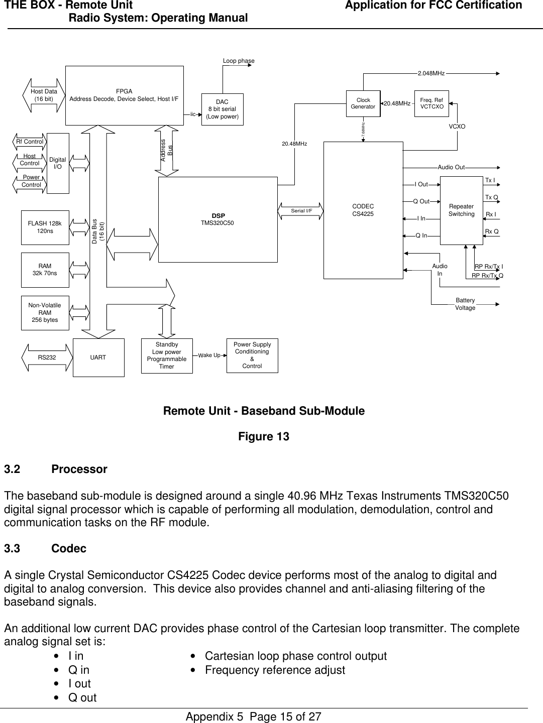 THE BOX - Remote Unit                                                                  Application for FCC Certification                    Radio System: Operating ManualAppendix 5  Page 15 of 27DSPTMS320C50Serial I/FCODECCS4225Audio OutI OutQ OutI InQ InClockGenerator Freq. RefVCTCXO7.68MHz20.48MHzVCXOFPGAAddress Decode, Device Select, Host I/FAddressBusHost Data(16 bit)FLASH 128k120nsData Bus(16 bit)RAM32k 70nsUARTRS232Non-VolatileRAM256 bytesStandbyLow powerProgrammableTimerPower SupplyConditioning&amp;ControlWake UpDAC8 bit serial(Low power)RepeaterSwitching2.048MHzAudioInTx ITx QRx IRx QRP Rx/Tx IRP Rx/Tx QiicLoop phase20.48MHzDigitalI/ORf ControlBatteryVoltagePowerControlHostControlRemote Unit - Baseband Sub-ModuleFigure 133.2 ProcessorThe baseband sub-module is designed around a single 40.96 MHz Texas Instruments TMS320C50digital signal processor which is capable of performing all modulation, demodulation, control andcommunication tasks on the RF module.3.3 CodecA single Crystal Semiconductor CS4225 Codec device performs most of the analog to digital anddigital to analog conversion.  This device also provides channel and anti-aliasing filtering of thebaseband signals.An additional low current DAC provides phase control of the Cartesian loop transmitter. The completeanalog signal set is:• I in • Cartesian loop phase control output• Q in • Frequency reference adjust• I out• Q out