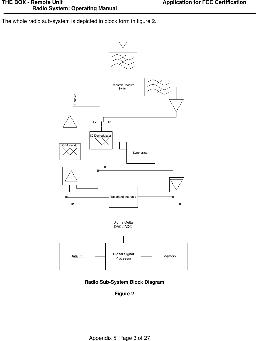 THE BOX - Remote Unit                                                                  Application for FCC Certification                    Radio System: Operating ManualAppendix 5  Page 3 of 27The whole radio sub-system is depicted in block form in figure 2.Transmit/ReceiveSwitchData I/O Digital SignalProcessor MemorySigma-DeltaDAC / ADCBaseband InterfaceSynthesiserIQ DemodulatorIQ ModulatorTx RxCouplerRadio Sub-System Block DiagramFigure 2