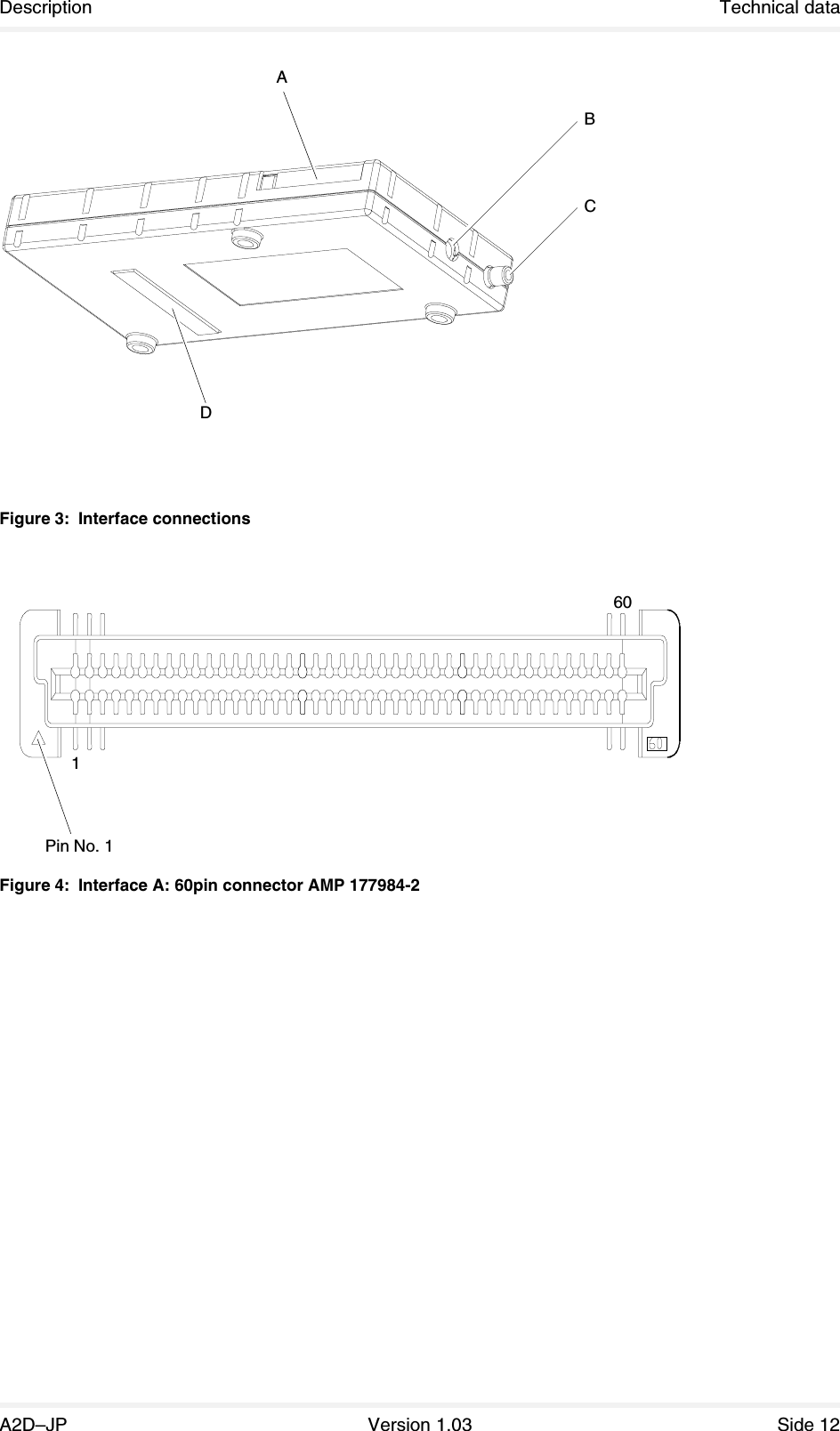 Description Technical dataA2D–JP Version 1.03 Side 12Figure 3: Interface connectionsFigure 4: Interface A: 60pin connector AMP 177984-2BACDPin No. 1160