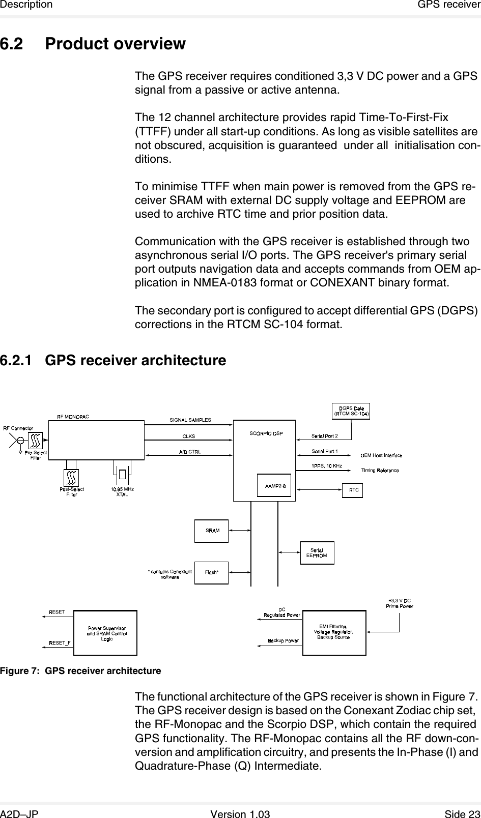 Description GPS receiverA2D–JP Version 1.03 Side 236.2 Product overviewThe GPS receiver requires conditioned 3,3 V DC power and a GPS signal from a passive or active antenna.The 12 channel architecture provides rapid Time-To-First-Fix (TTFF) under all start-up conditions. As long as visible satellites are not obscured, acquisition is guaranteed  under all  initialisation con-ditions. To minimise TTFF when main power is removed from the GPS re-ceiver SRAM with external DC supply voltage and EEPROM are used to archive RTC time and prior position data.Communication with the GPS receiver is established through two asynchronous serial I/O ports. The GPS receiver&apos;s primary serial port outputs navigation data and accepts commands from OEM ap-plication in NMEA-0183 format or CONEXANT binary format.The secondary port is configured to accept differential GPS (DGPS) corrections in the RTCM SC-104 format.6.2.1 GPS receiver architectureFigure 7: GPS receiver architectureThe functional architecture of the GPS receiver is shown in Figure 7. The GPS receiver design is based on the Conexant Zodiac chip set,  the RF-Monopac and the Scorpio DSP, which contain the required GPS functionality. The RF-Monopac contains all the RF down-con-version and amplification circuitry, and presents the In-Phase (I) and Quadrature-Phase (Q) Intermediate.