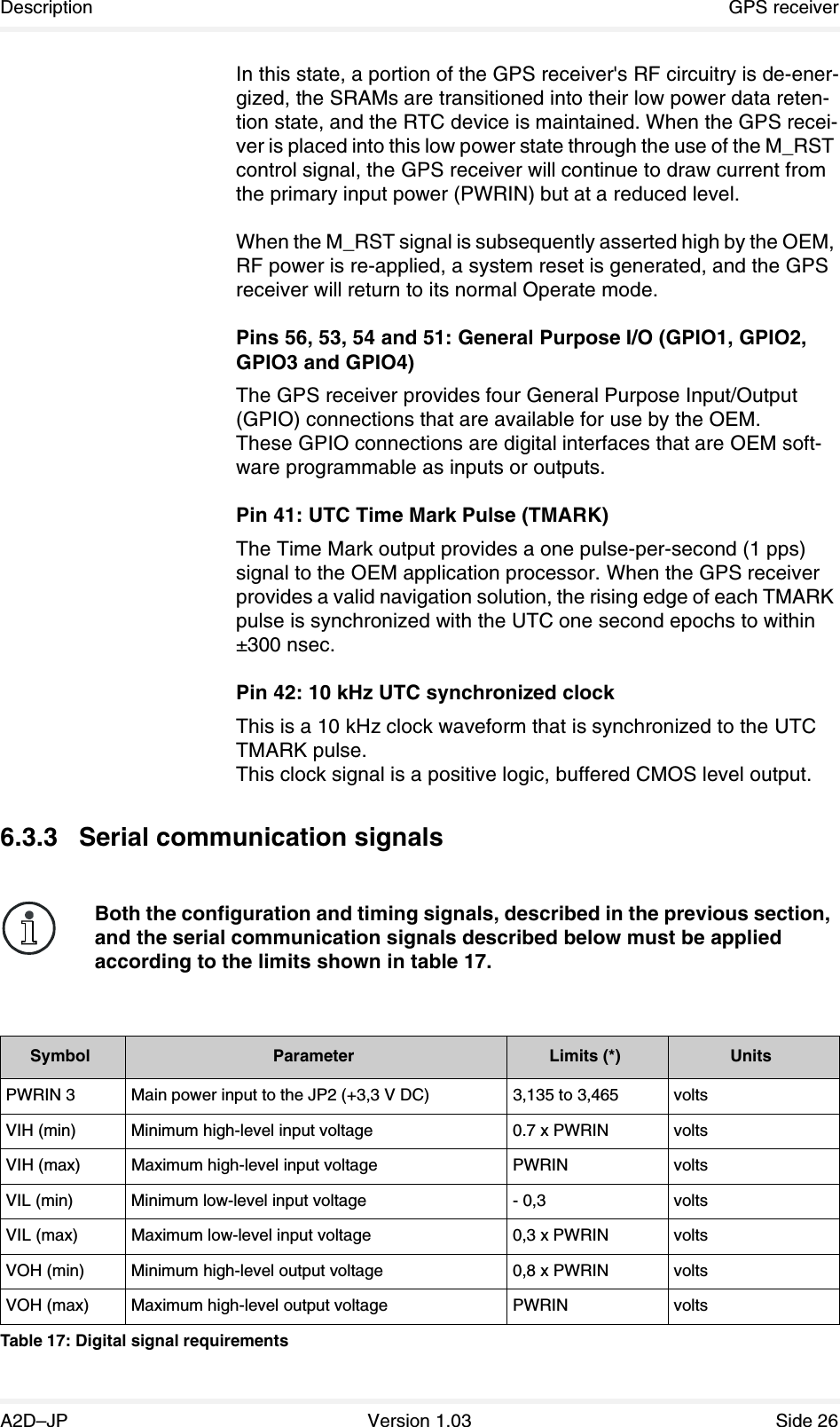 Description GPS receiverA2D–JP Version 1.03 Side 26In this state, a portion of the GPS receiver&apos;s RF circuitry is de-ener-gized, the SRAMs are transitioned into their low power data reten-tion state, and the RTC device is maintained. When the GPS recei-ver is placed into this low power state through the use of the M_RST control signal, the GPS receiver will continue to draw current from the primary input power (PWRIN) but at a reduced level.When the M_RST signal is subsequently asserted high by the OEM, RF power is re-applied, a system reset is generated, and the GPS receiver will return to its normal Operate mode.Pins 56, 53, 54 and 51: General Purpose I/O (GPIO1, GPIO2, GPIO3 and GPIO4)The GPS receiver provides four General Purpose Input/Output (GPIO) connections that are available for use by the OEM.These GPIO connections are digital interfaces that are OEM soft-ware programmable as inputs or outputs.Pin 41: UTC Time Mark Pulse (TMARK)The Time Mark output provides a one pulse-per-second (1 pps) signal to the OEM application processor. When the GPS receiver provides a valid navigation solution, the rising edge of each TMARK pulse is synchronized with the UTC one second epochs to within ±300 nsec.Pin 42: 10 kHz UTC synchronized clockThis is a 10 kHz clock waveform that is synchronized to the UTC TMARK pulse.This clock signal is a positive logic, buffered CMOS level output.6.3.3 Serial communication signalsSymbol Parameter Limits (*) UnitsPWRIN 3 Main power input to the JP2 (+3,3 V DC) 3,135 to 3,465 voltsVIH (min) Minimum high-level input voltage 0.7 x PWRIN voltsVIH (max) Maximum high-level input voltage PWRIN voltsVIL (min) Minimum low-level input voltage - 0,3 voltsVIL (max) Maximum low-level input voltage 0,3 x PWRIN voltsVOH (min) Minimum high-level output voltage 0,8 x PWRIN voltsVOH (max) Maximum high-level output voltage PWRIN voltsTable 17: Digital signal requirementsBoth the configuration and timing signals, described in the previous section, and the serial communication signals described below must be applied according to the limits shown in table 17.