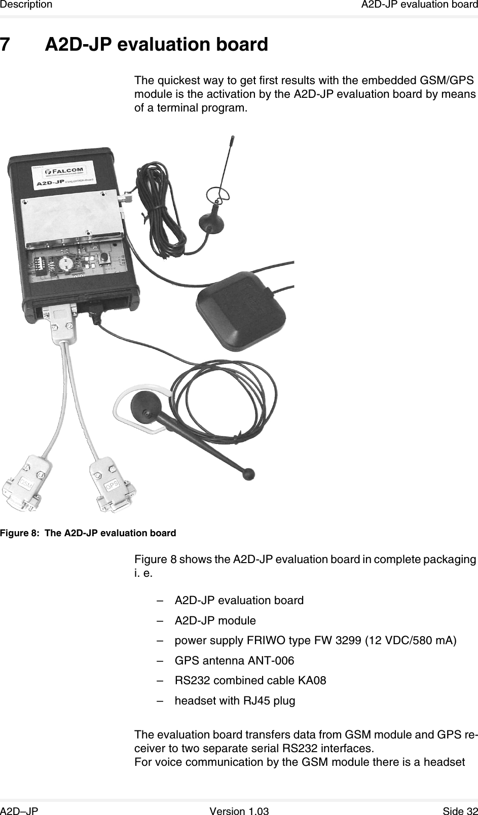 Description A2D-JP evaluation boardA2D–JP Version 1.03 Side 327 A2D-JP evaluation boardThe quickest way to get first results with the embedded GSM/GPS module is the activation by the A2D-JP evaluation board by means of a terminal program.Figure 8: The A2D-JP evaluation boardFigure 8 shows the A2D-JP evaluation board in complete packaging i. e.–A2D-JP evaluation board–A2D-JP module–power supply FRIWO type FW 3299 (12 VDC/580 mA)–GPS antenna ANT-006–RS232 combined cable KA08–headset with RJ45 plugThe evaluation board transfers data from GSM module and GPS re-ceiver to two separate serial RS232 interfaces.For voice communication by the GSM module there is a headset 